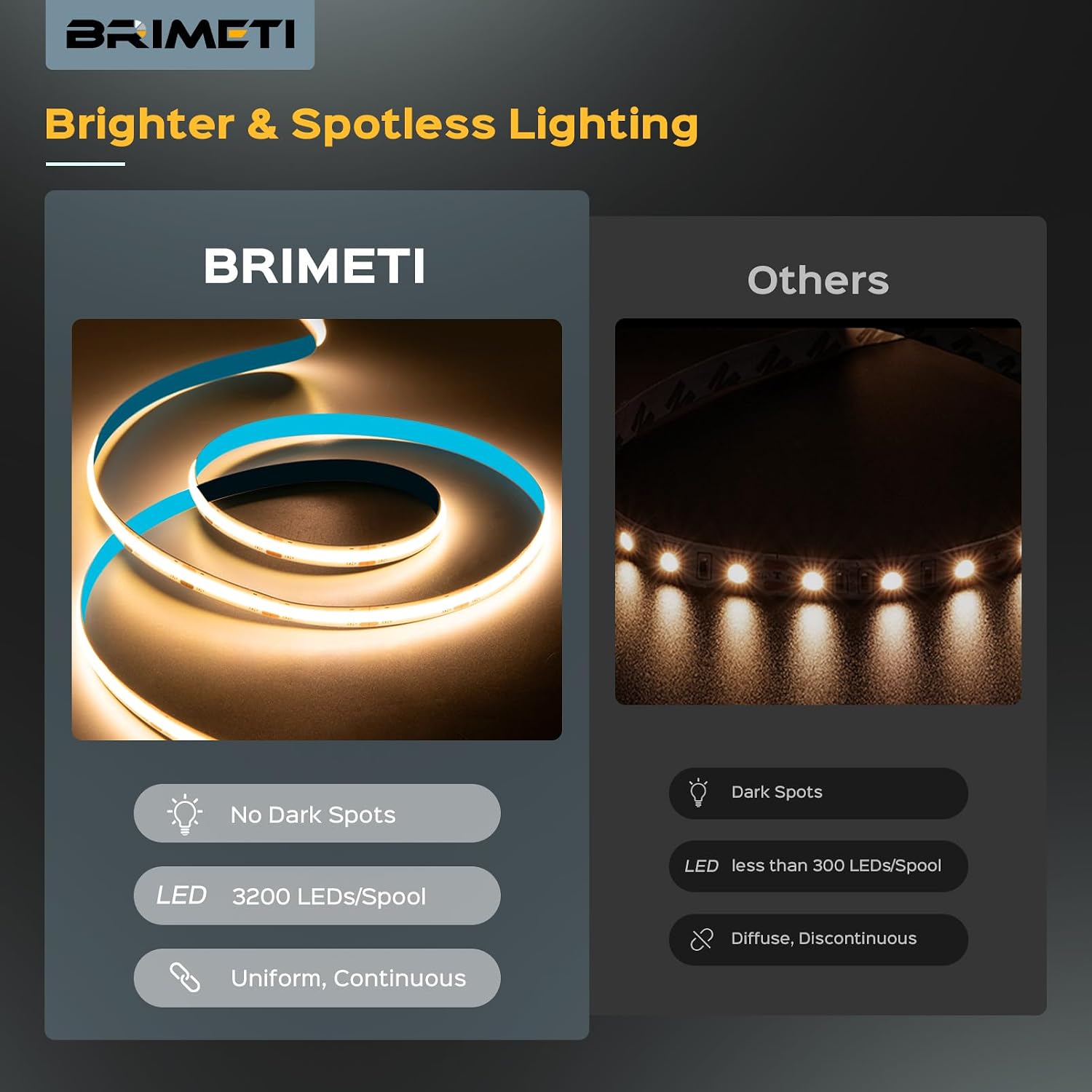Thumbnail 3 de BRIMETI 24V-10M-8MM COB-ledstrip, 10 m, warm wit 3000K