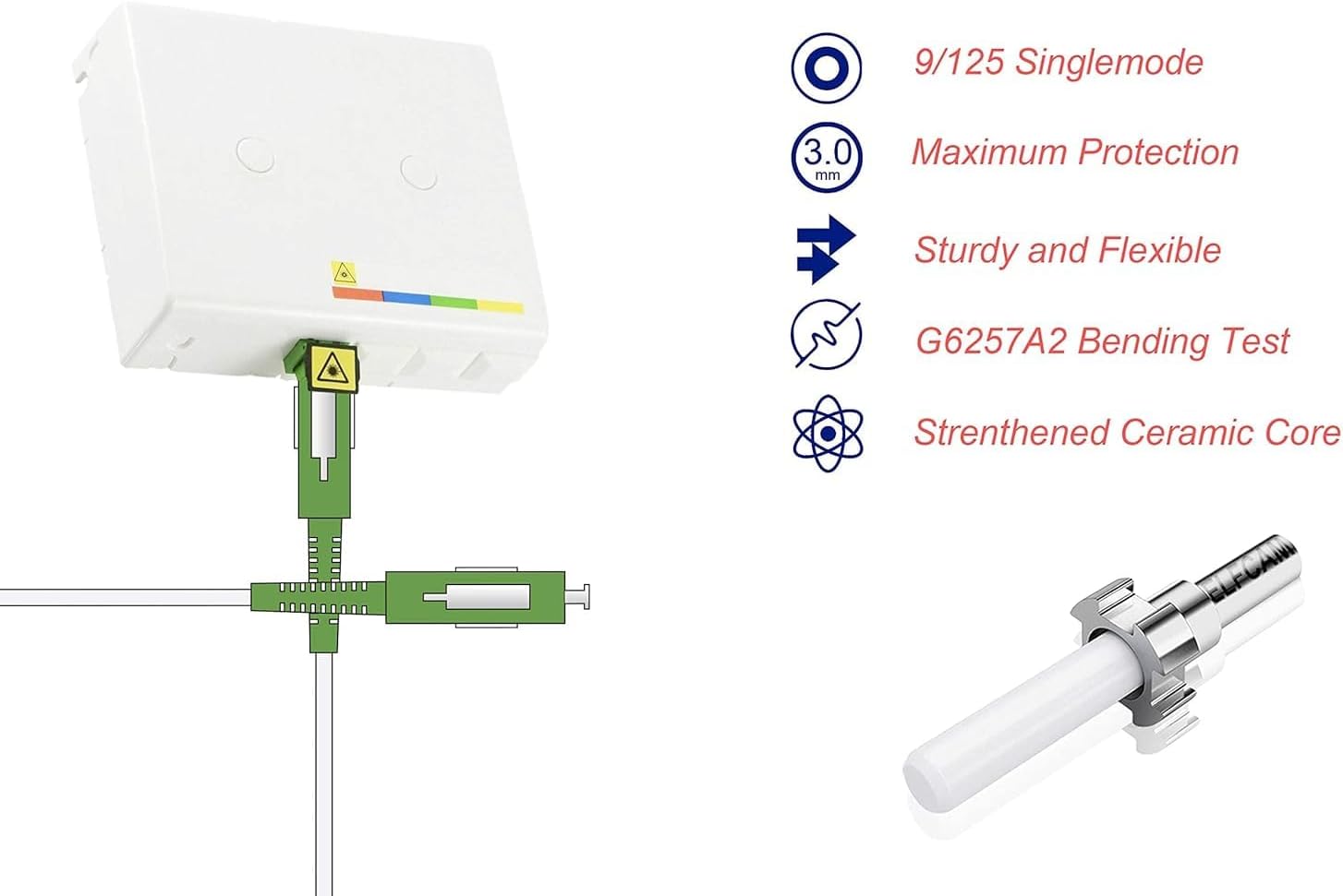 Detalle 2 de Elfcam Cable de Fibra Óptica SC/APC a SC/APC 7m