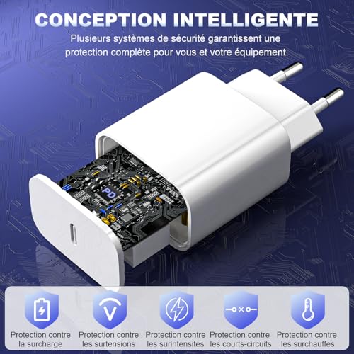 Detalle 2 de Chargeur iPhone 20W en duo avec câbles Lightning 2 m & 3 m certifiés MFi – Ailawuu