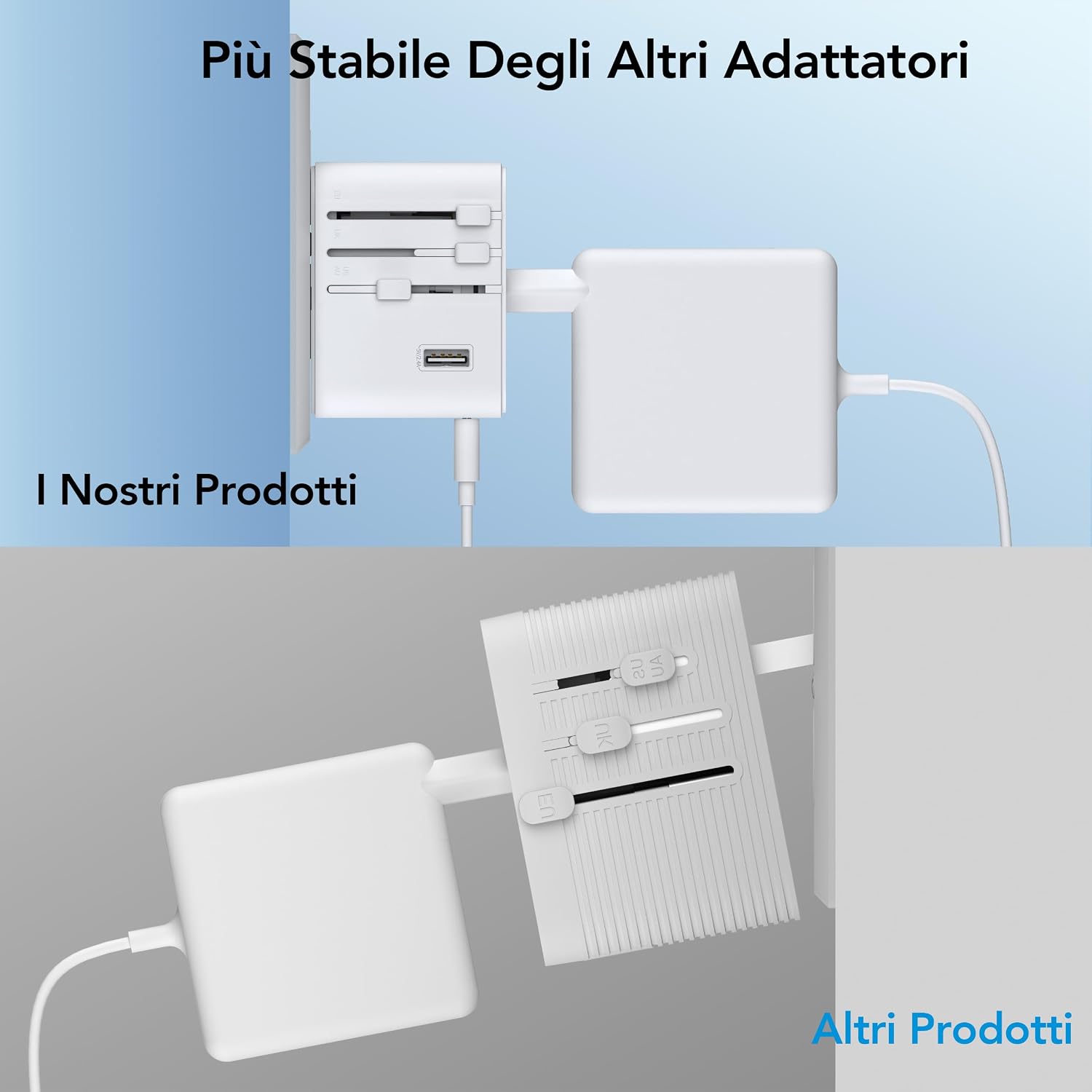 Detalle 1 de Adattatore universale da viaggio 2.500 W