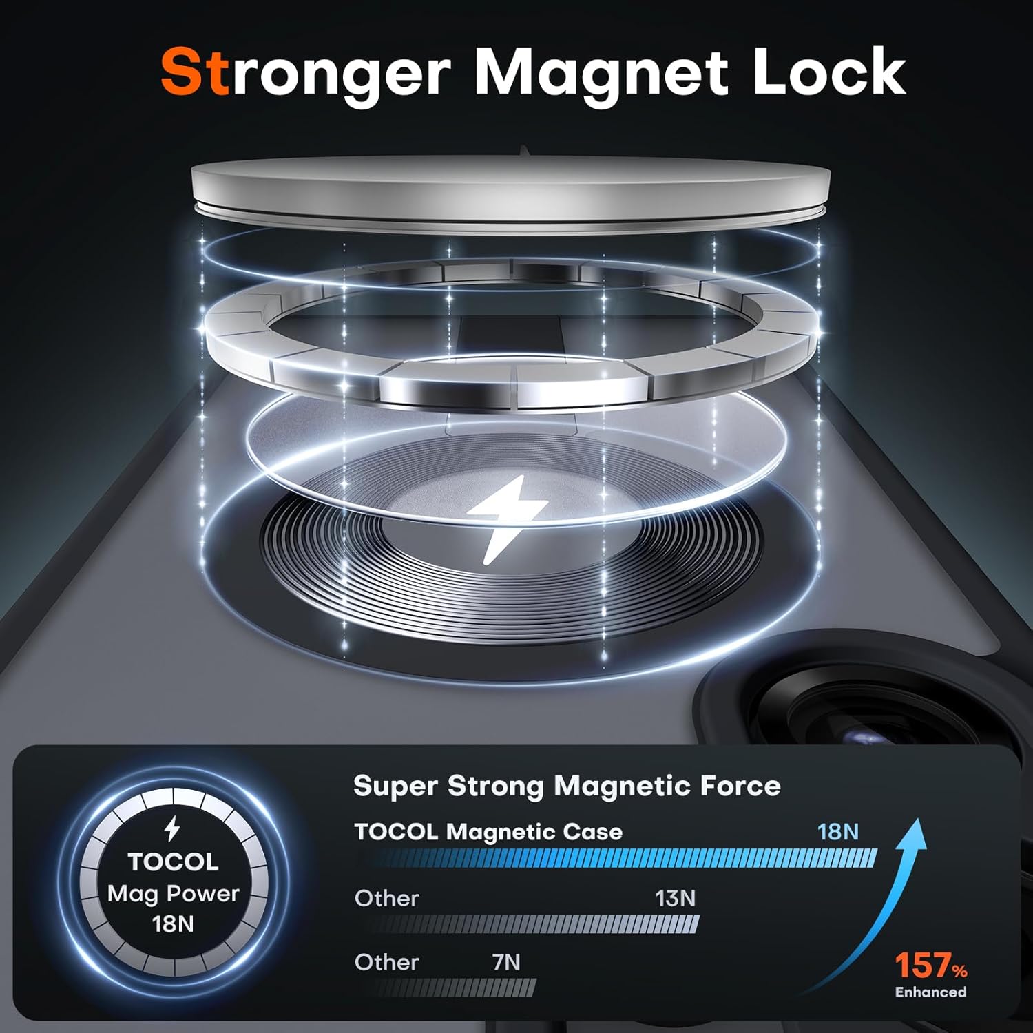 Thumbnail 2 de TOCOL Magnetic Case for Samsung Galaxy S25 Ultra with Kickstand & MagSafe Fit (Black)