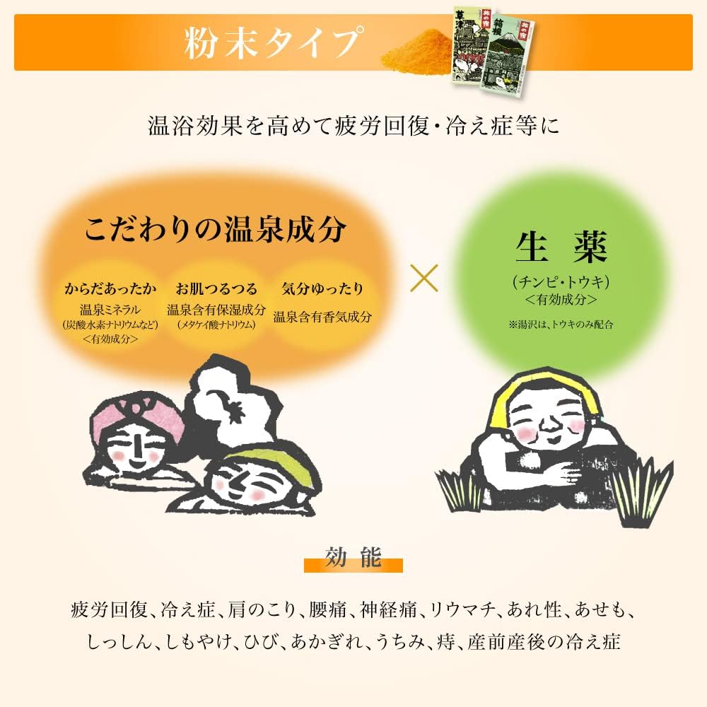 Detalle de 旅の宿 薬用入浴剤 62包・全8種アソート|透明湯・にごり湯