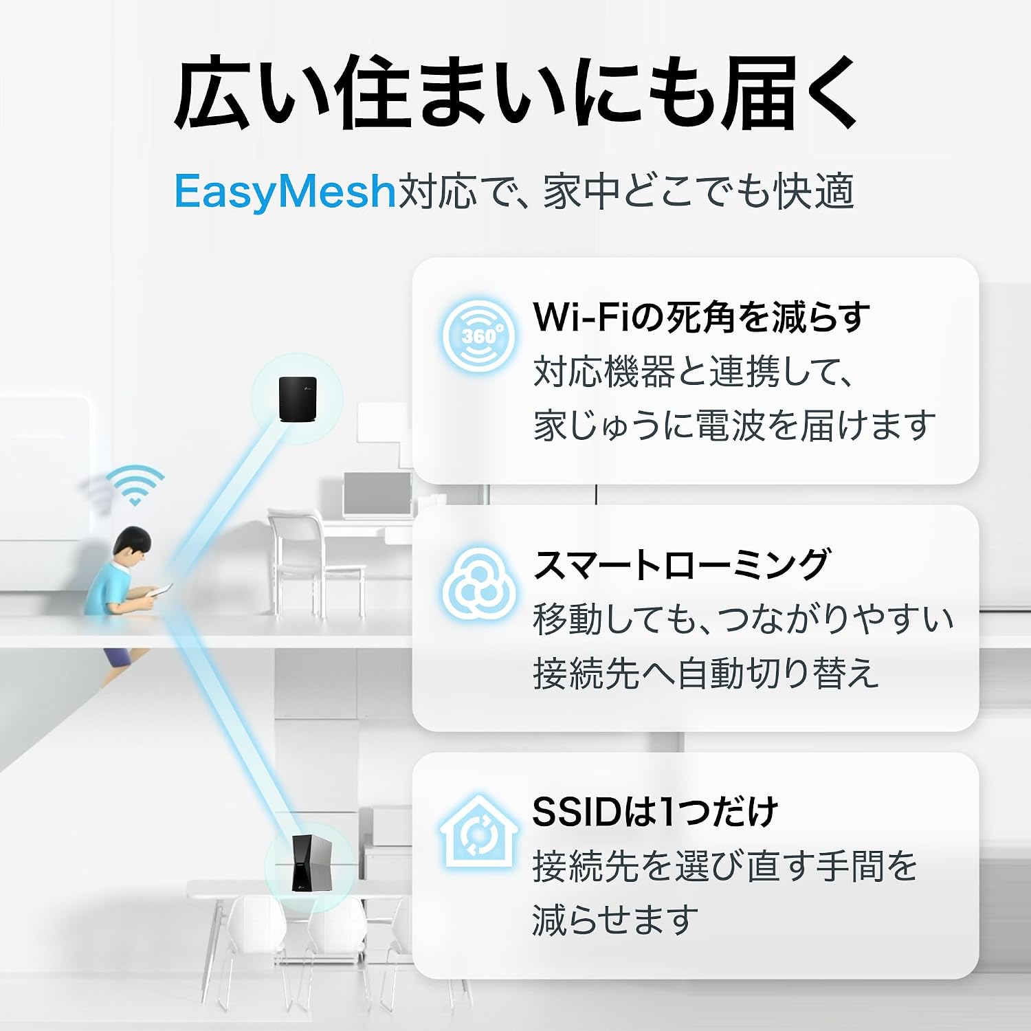 Thumbnail 5 de TP-Link Archer BE19000 Wi-Fi 7ルーター、トライバンド最大19Gbps・10Gポート対応