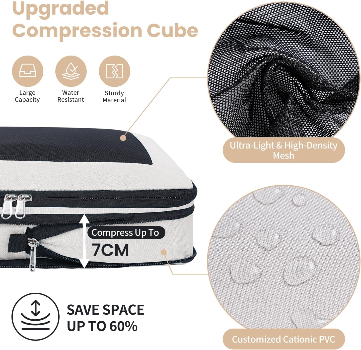Detalle de Prezon Kompressions-Packwürfel – Erweiterbares Reisegepäck-Organizer-Set (4, 6 oder 8 Stück)