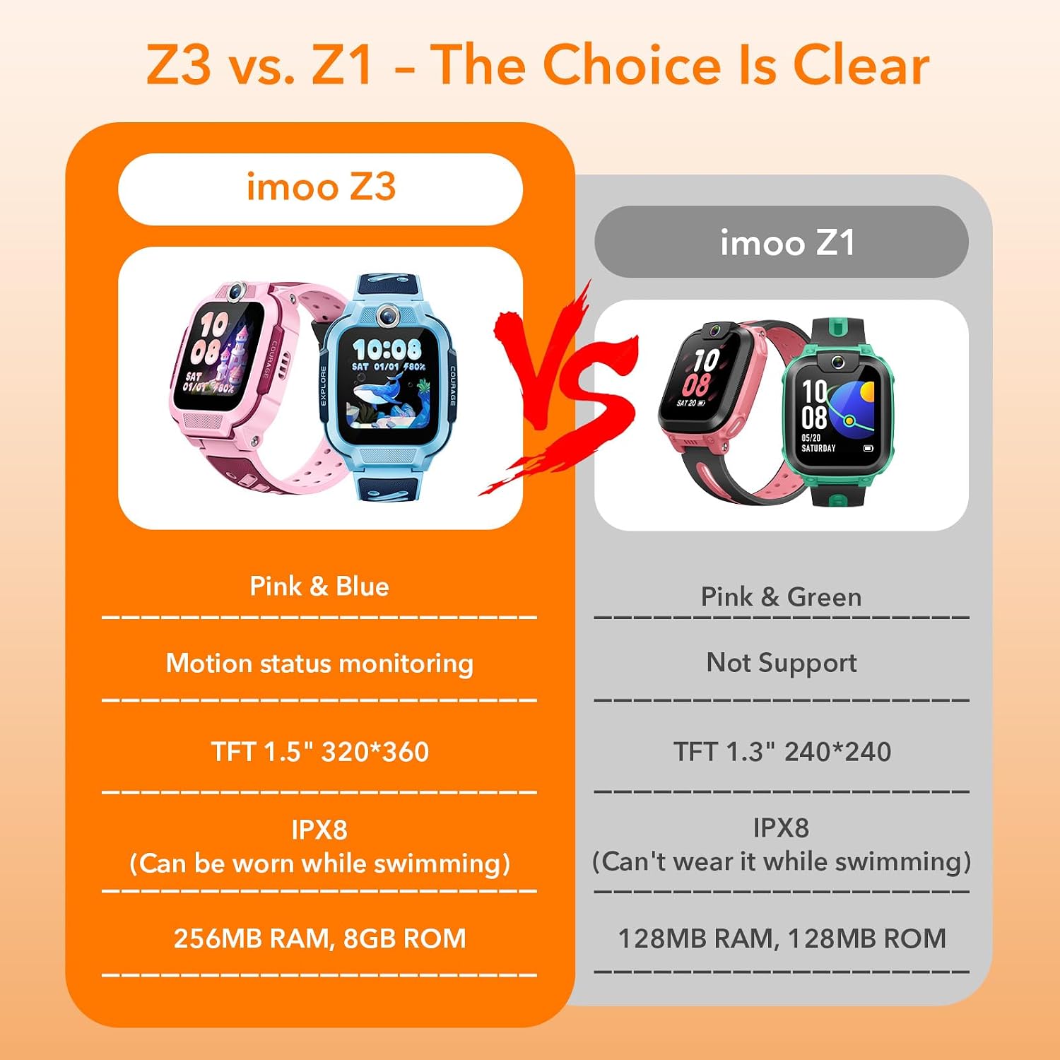 Thumbnail 6 de imoo Z3: Reloj inteligente infantil con GPS, videollamadas y modo clase