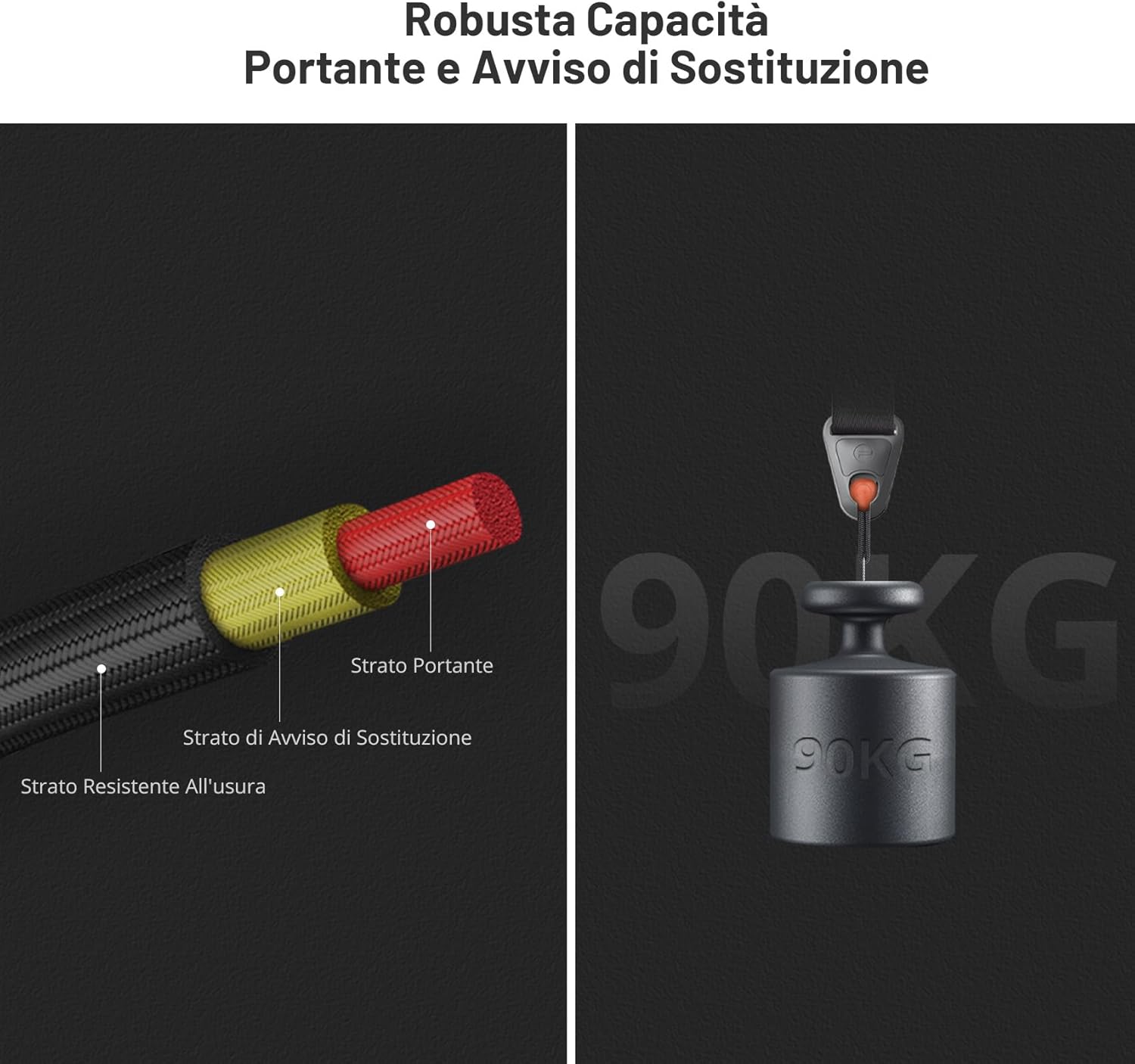 Thumbnail 3 de PGYTECH Tracolla per Fotocamera con Rilascio Rapido 110–152 cm, 4,5 cm di Larghezza – Design 3 in 1, Compatibile con DSLR/SLR/Sony/Nikon/Fuji