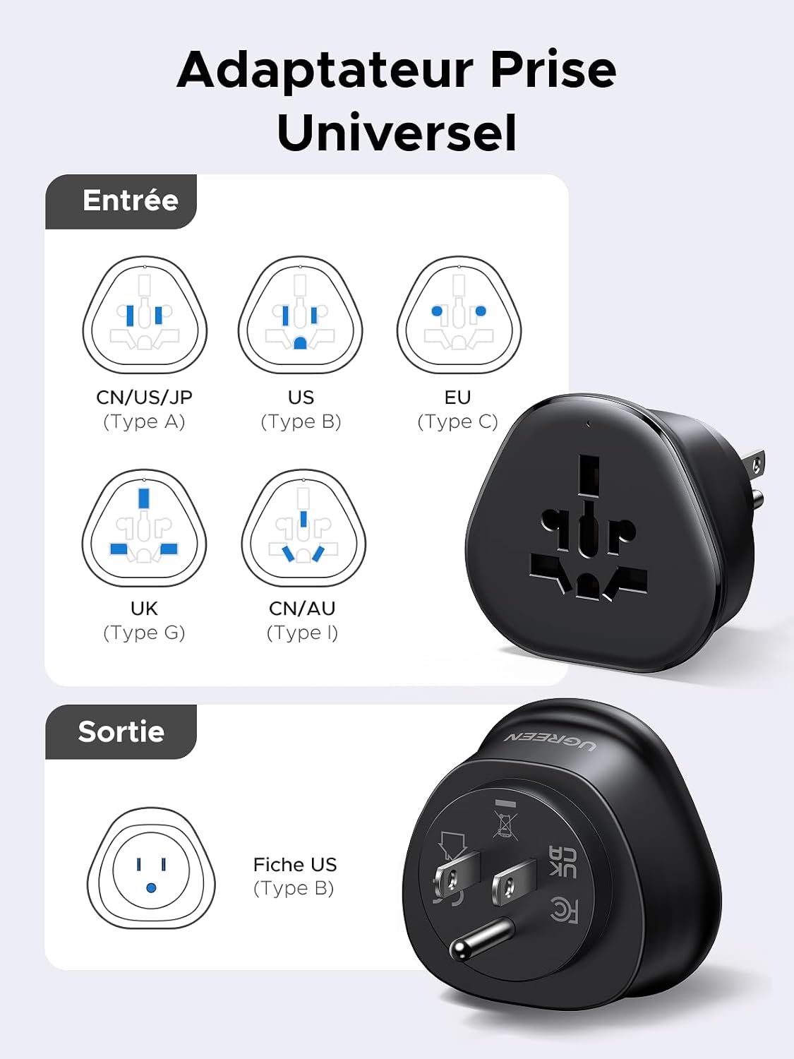 Detalle 2 de UGREEN Adaptateur Prise EU UK AU CN vers US