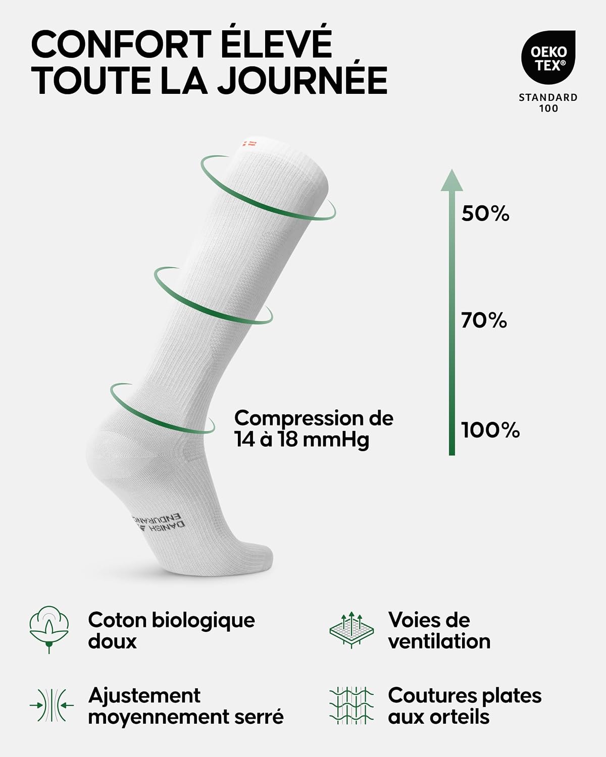 Detalle de DANISH ENDURANCE Chaussettes de Contention en Coton Bio 14-18 mmHg – Unisexe (Homme/Femme)