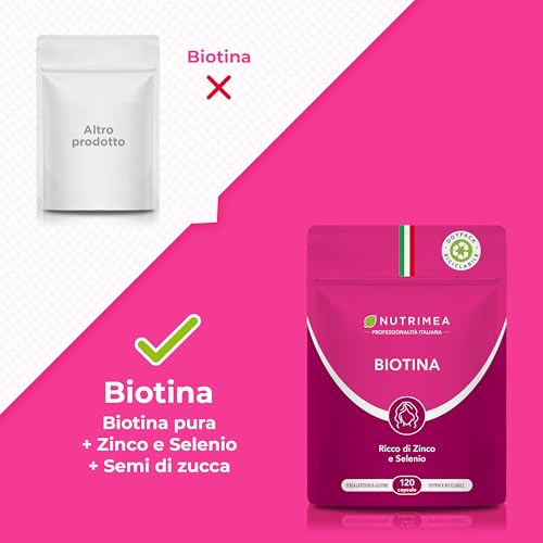 Detalle de Biotina Capelli 450 µg | Nutrimea – 120 Capsule, 4 Mesi di Scorta
