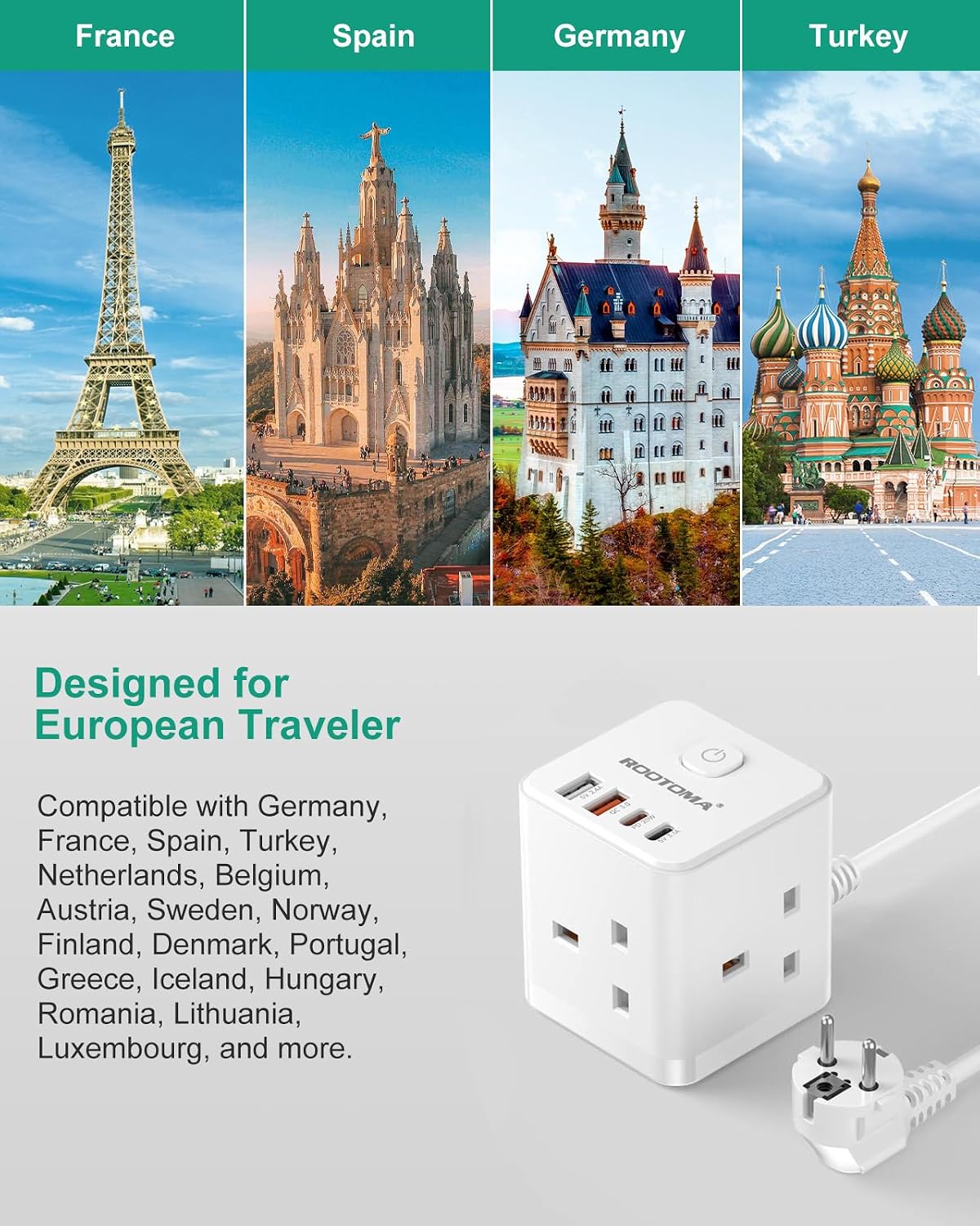 Detalle de UK to European Plug Adapter with 1.5M Extension Cable — 7-in-1 Travel Cube (EU Ports, 3 USB, PD20W, QC3.0)