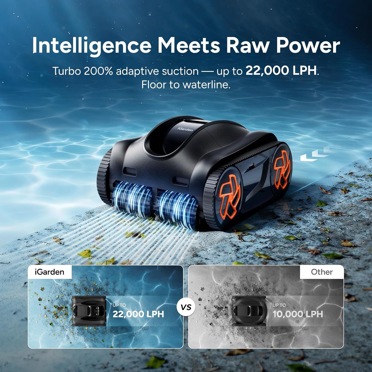 Detalle 2 de iGarden Cordless Pool Cleaner K Series