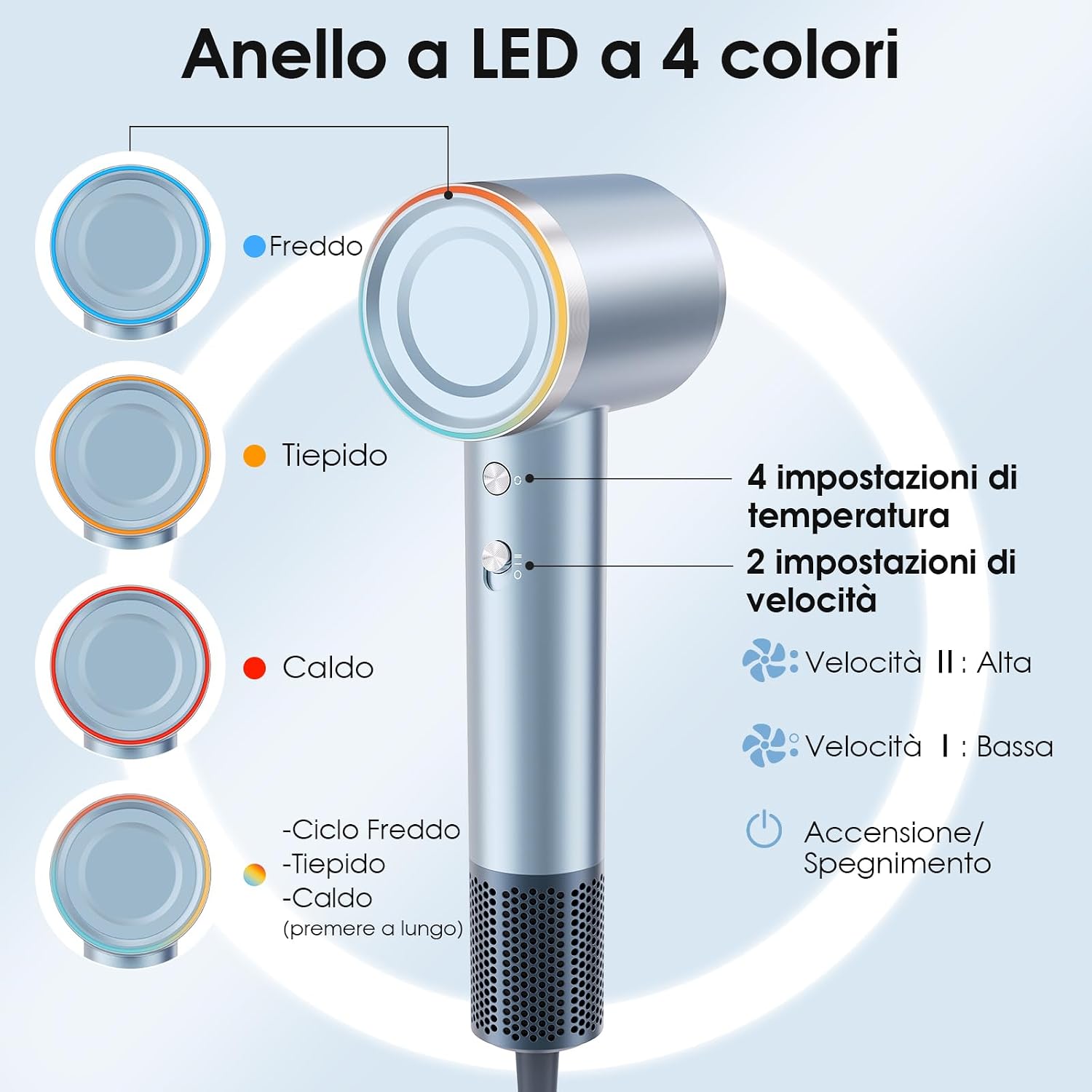Thumbnail 2 de YASHE Asciugacapelli ionico con motore brushless 110.000 g/min, 1600W e accessori styling (1 diffusore + 2 concentratori)