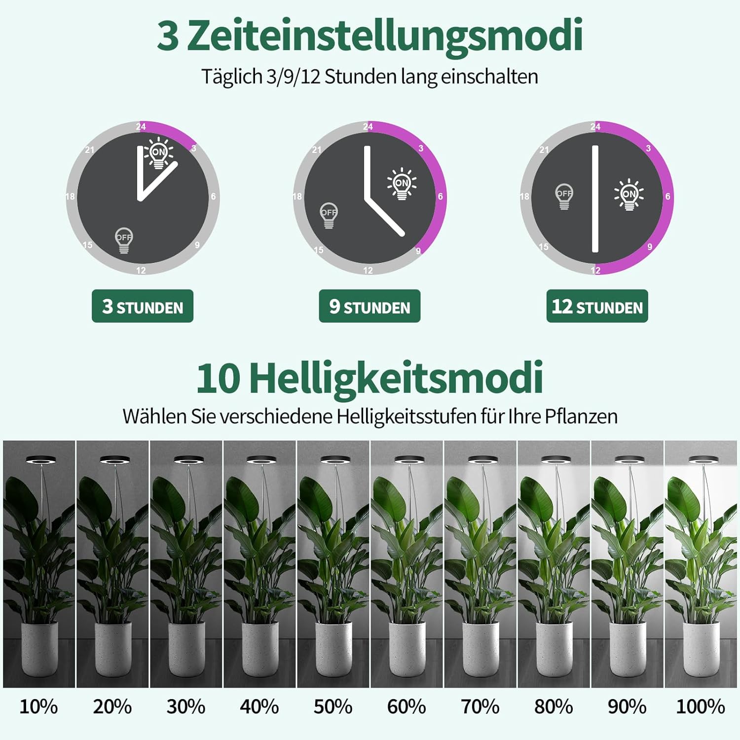 Detalle 1 de Qoolife Lámpara de Plantas 48 LED