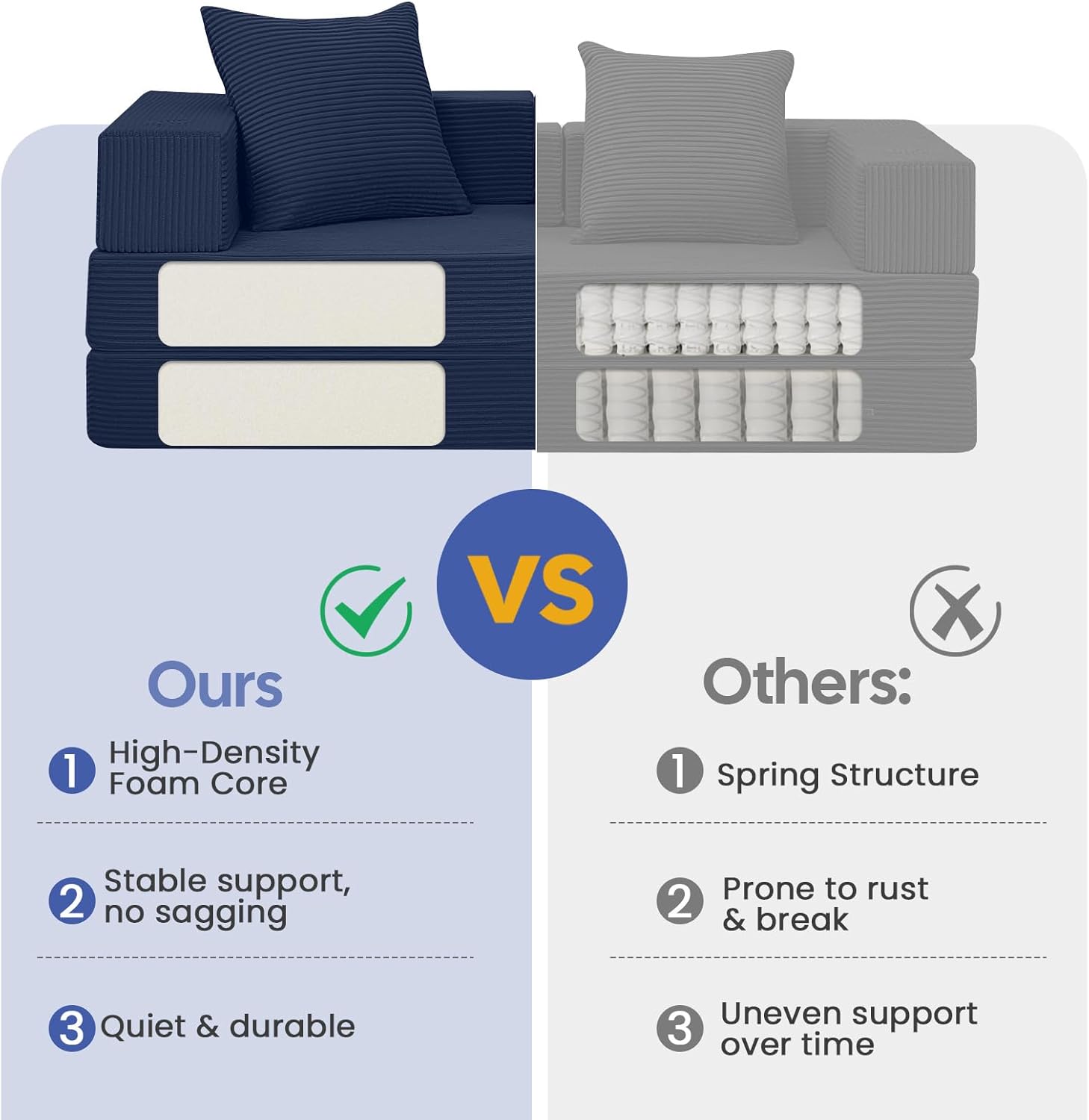 Thumbnail 4 de COMAX Futon Sofa Bed: 4-in-1 Convertible for Small Spaces