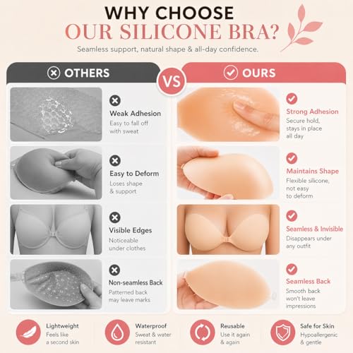 Detalle de Bvanzo Stick On Backless Strapless Push Up Bra (UK) – Invisible Silicone Adhesive Bra