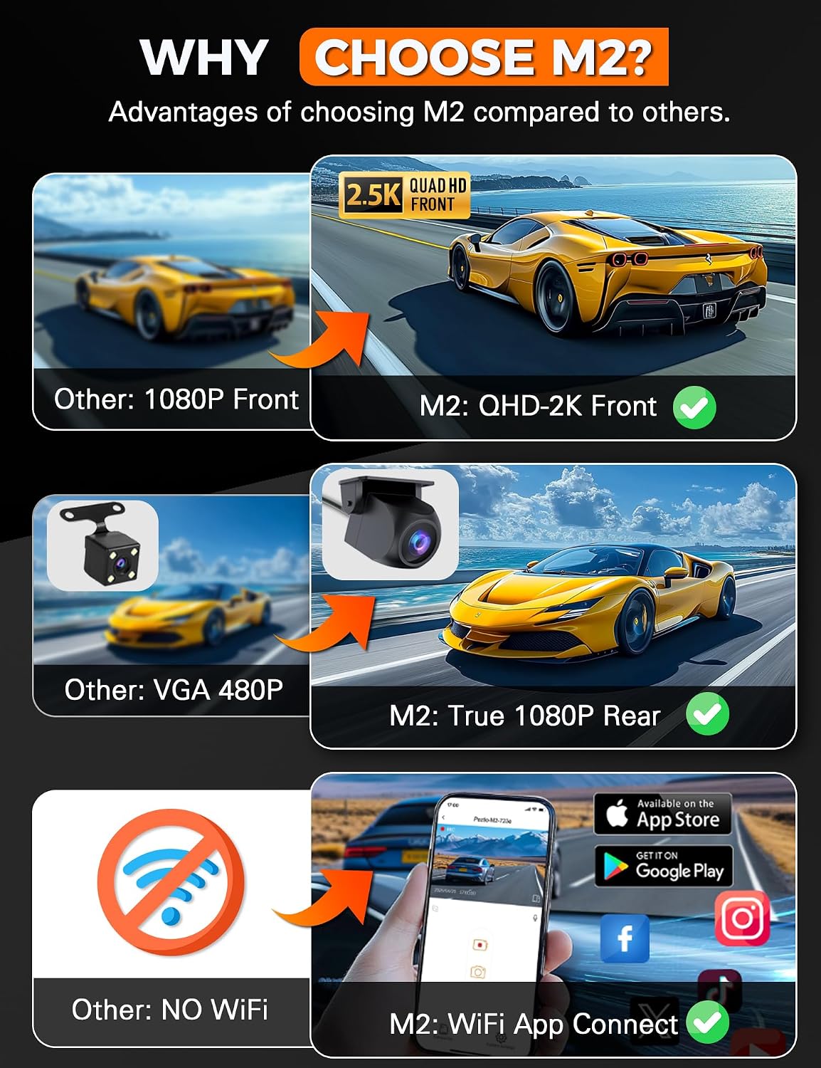 Detalle 2 de Dash Cam with 2.5K Front Recording