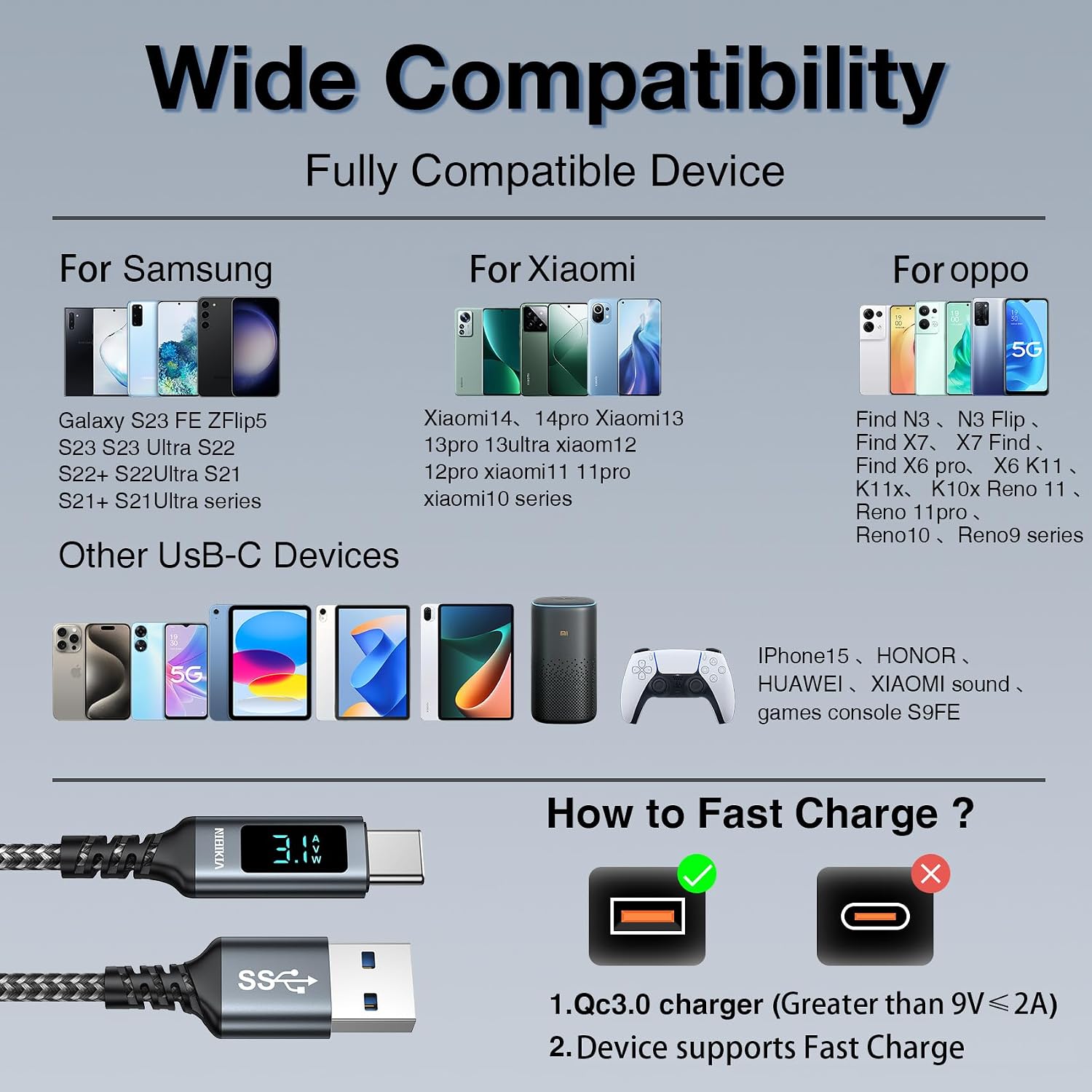 Thumbnail 6 de Cavo USB Type-C 1m USB 3.0 10Gbps con Display LED e Ricarica Rapida 3A – Compatibile con iPhone 15/16/17, Samsung Galaxy e altri