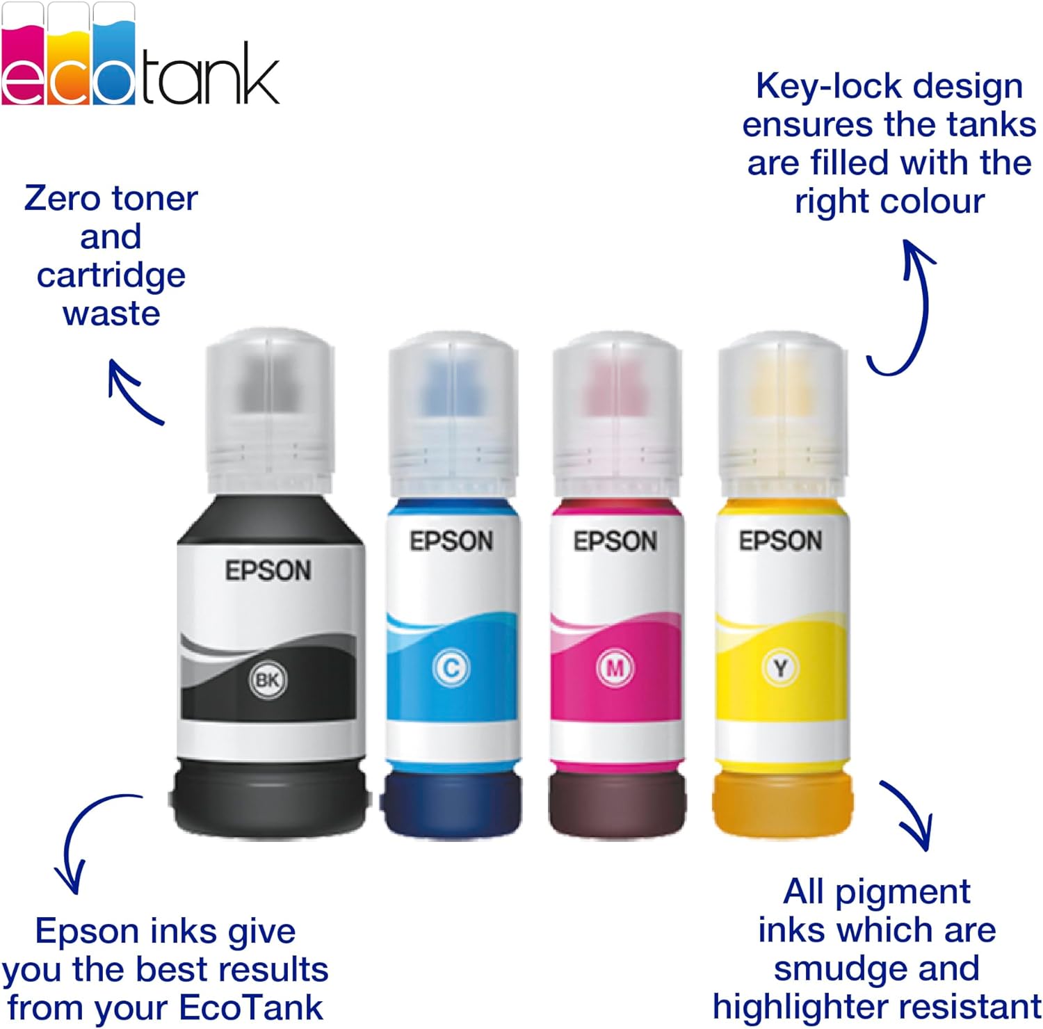 Detalle 1 de Epson 113 EcoTank 4-colour Multipack 7,500 pages