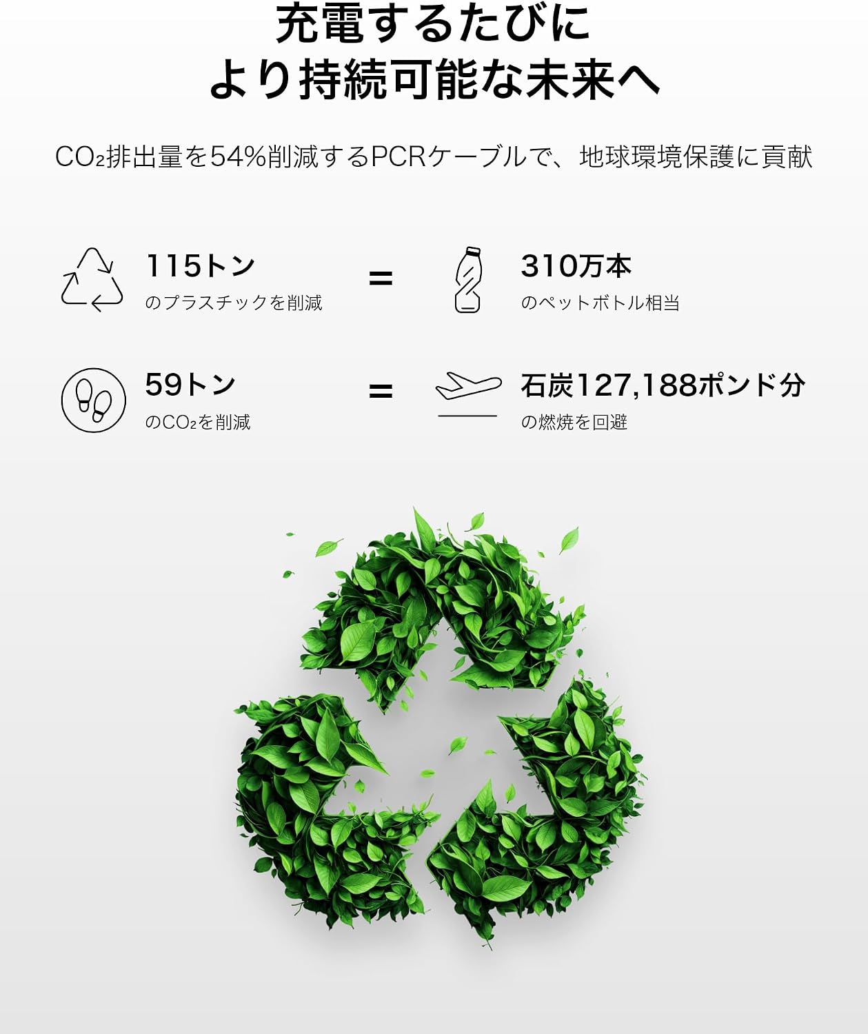 Thumbnail 6 de Belkin BoostCharge CAB024fq2MWH USB-C編組ケーブル 60W PD対応・2m・ホワイト