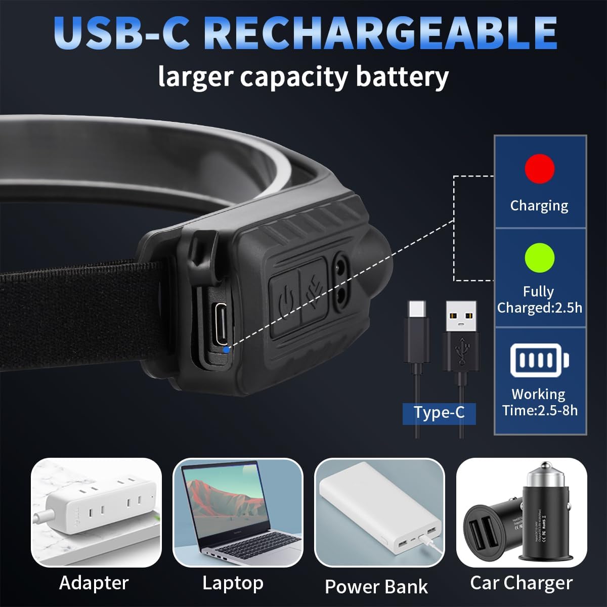 Thumbnail 4 de Headlamp Rechargeable 5Pack 230° Wide Beam 🔦
