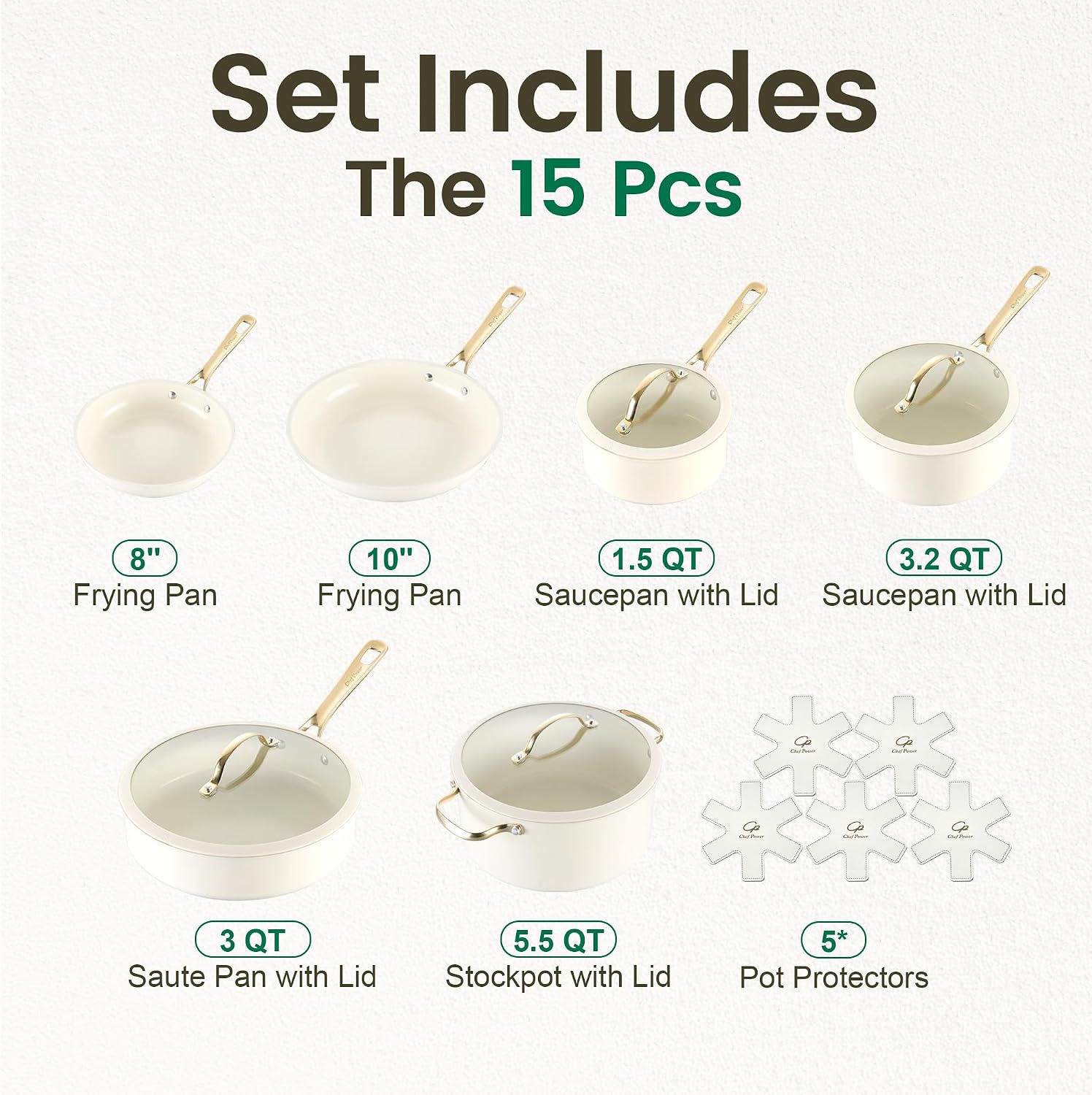Detalle 2 de Chef Power Ceramic Cookware Set