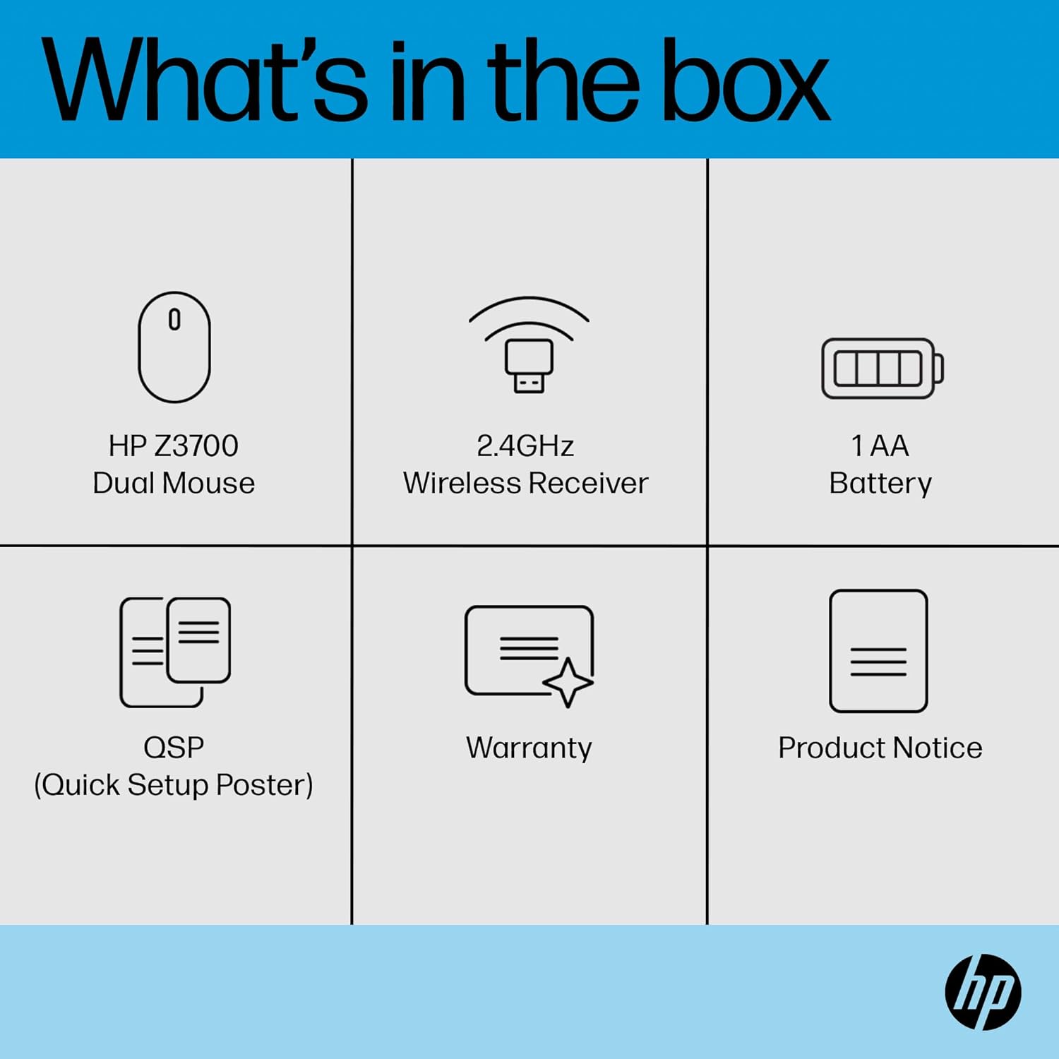 Thumbnail 5 de HP Z3700 Dual Black Wireless Mouse: Bluetooth 5.0 and 2.4GHz USB-A Dongle, 1600 DPI