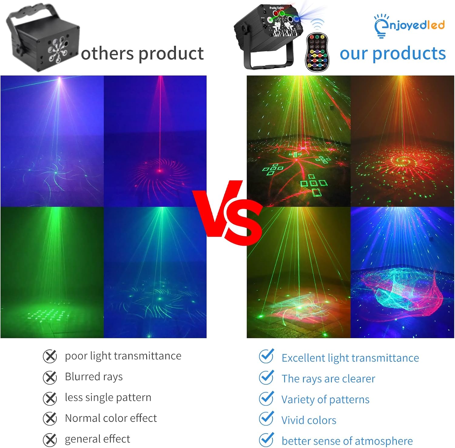Detalle de Enjoyedled DQ-R90L DJ Party Light with RGB LEDs, Laser Effects and Remote