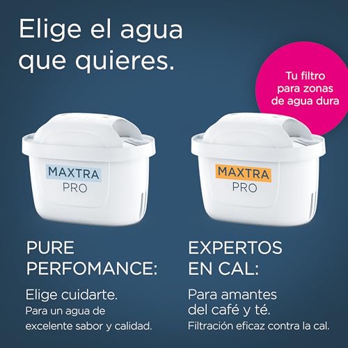 Thumbnail 9 de BRITA MAXTRA PRO Pure Performance (All-in-1) Pack 6 – Recambio original para jarras BRITA