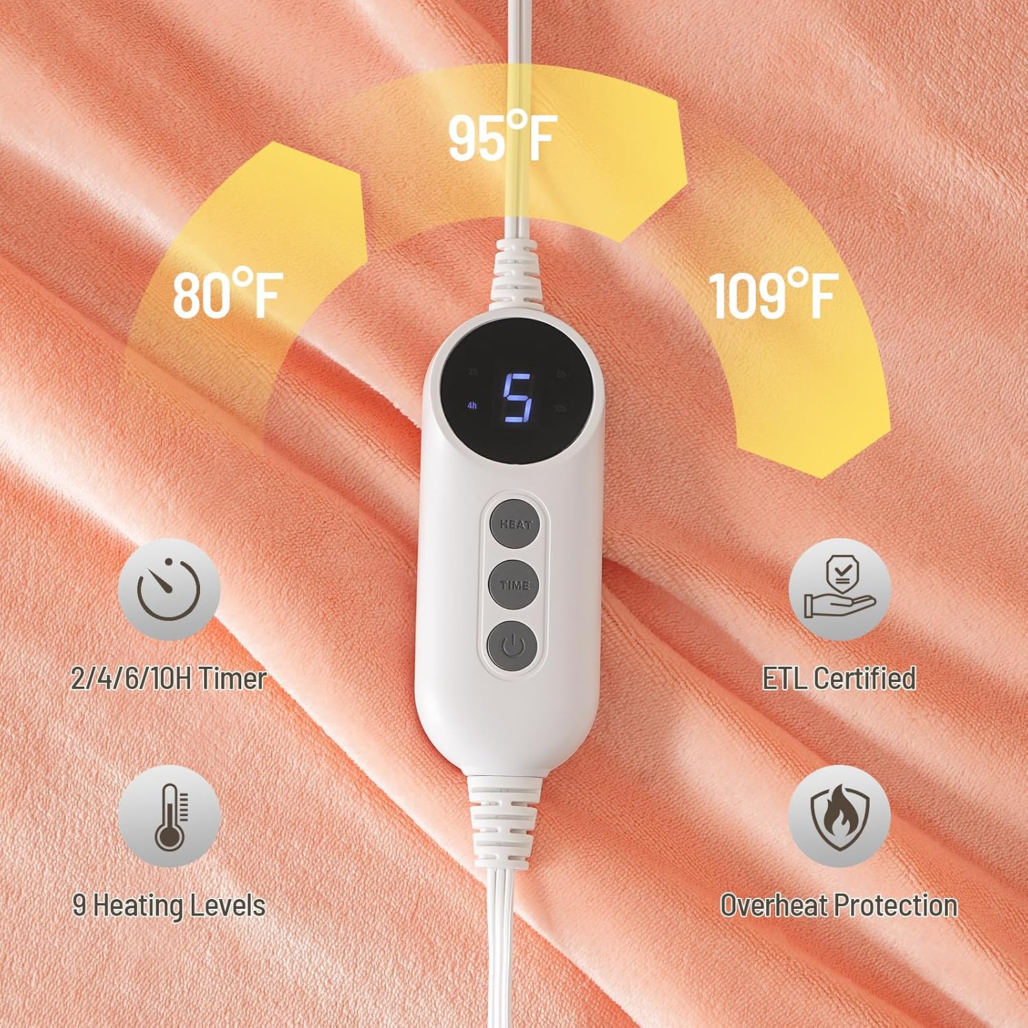 Detalle 2 de STHYTON Electric Heated Blanket 50"x60"