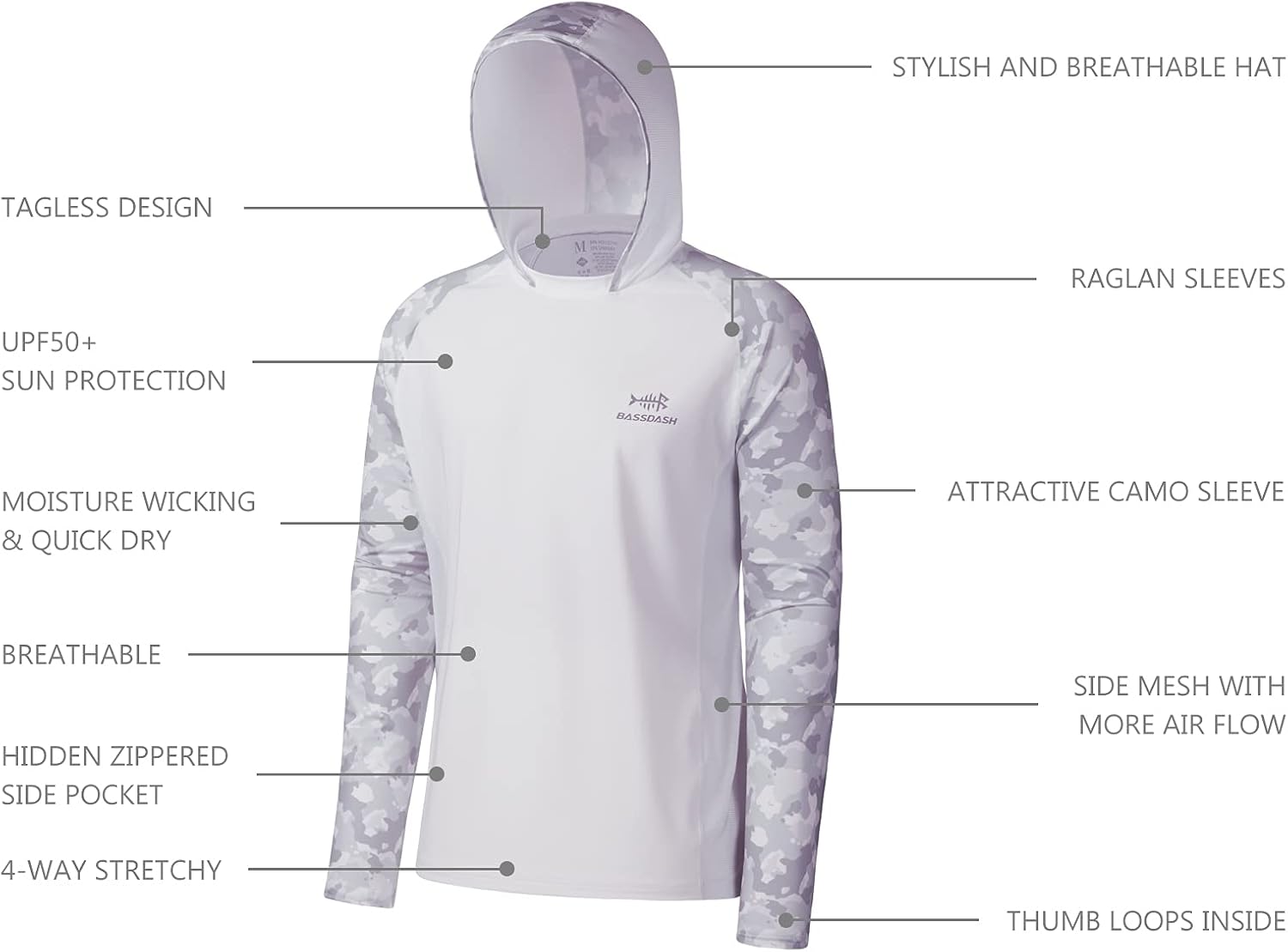 Thumbnail 3 de Bassdash UPF 50+ Herren Langarm-T-Shirt mit Kapuze, Maske und Daumenloch – UV-Schutz und Belüftung