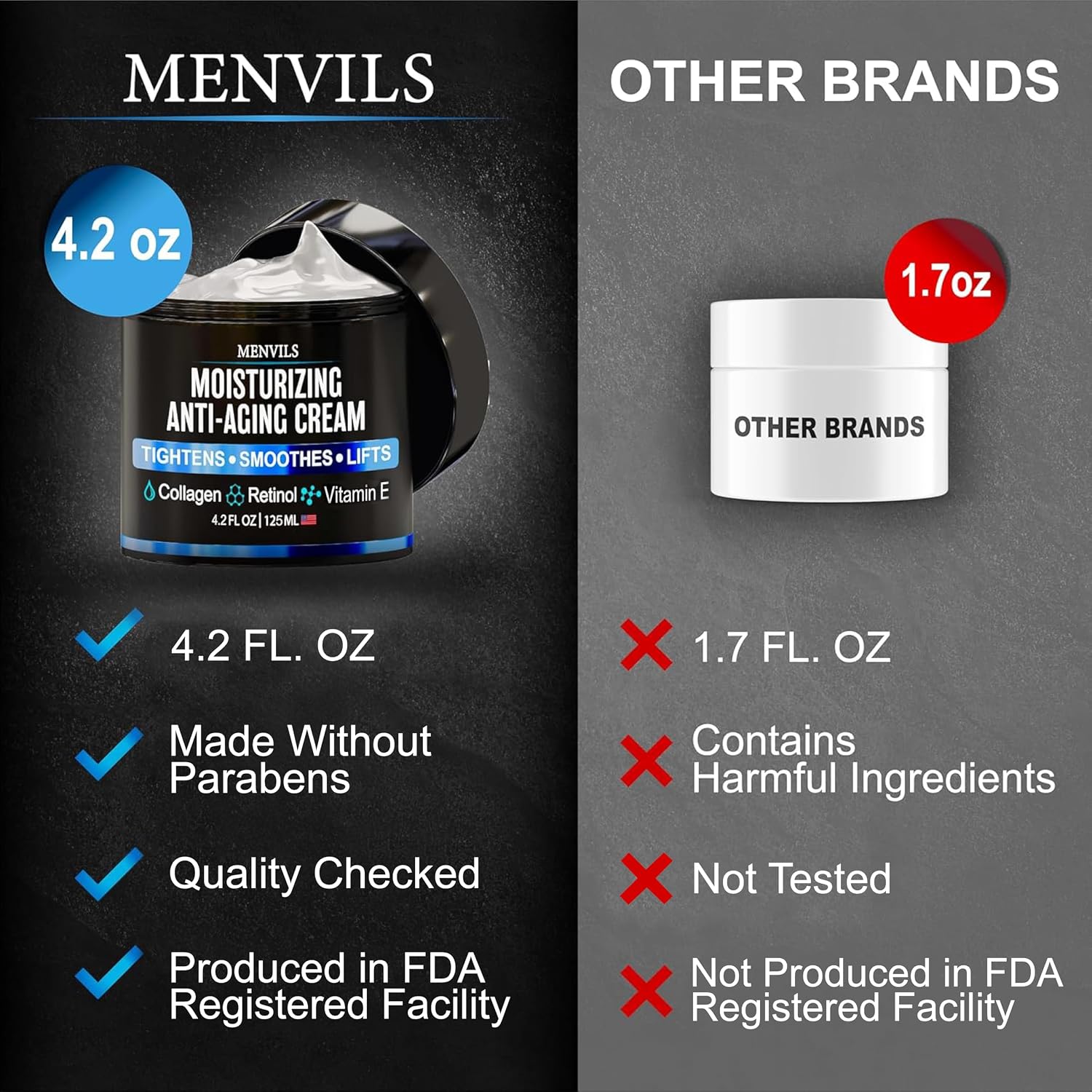 Detalle 1 de Menvils LPD44 Men’s Face Moisturizer Cream, Retinol, Collagen & Peptides, 4.2 oz