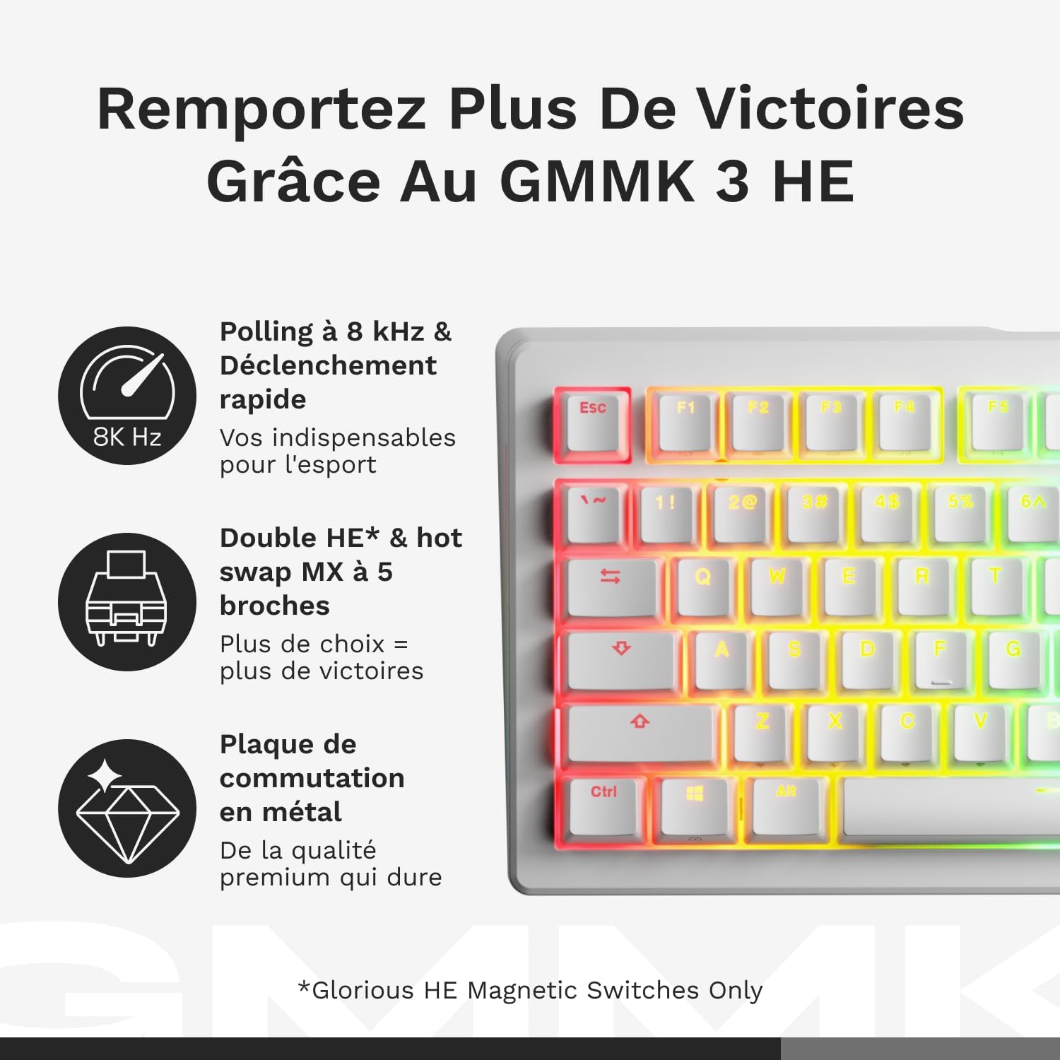 Thumbnail 3 de GLORIOUS GMMK 3 Clavier 75% 8kHz ⌨