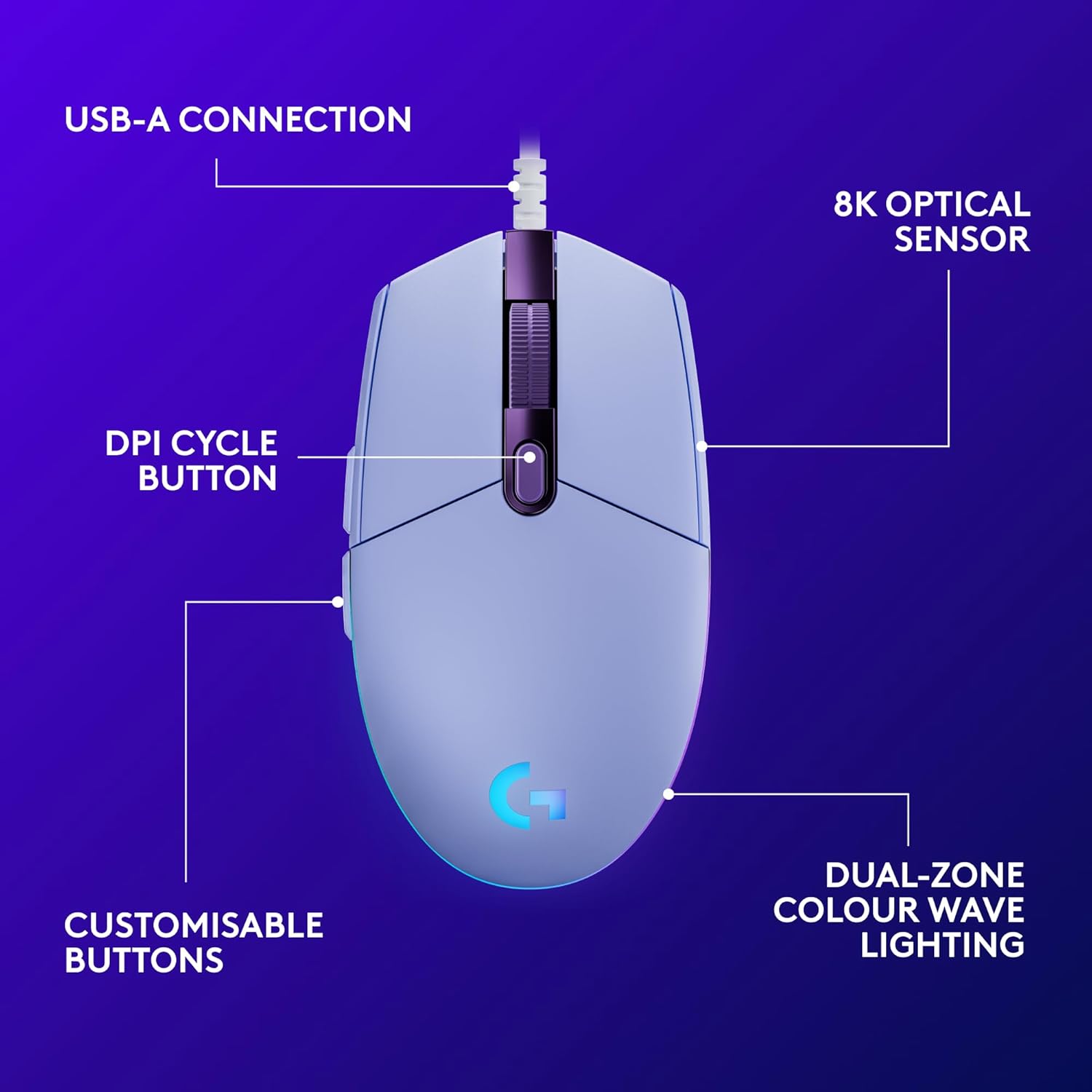 Thumbnail 5 de Logitech G203 Prodigy Wired Gaming Mouse (Lilac) with 8,000 DPI and RGB