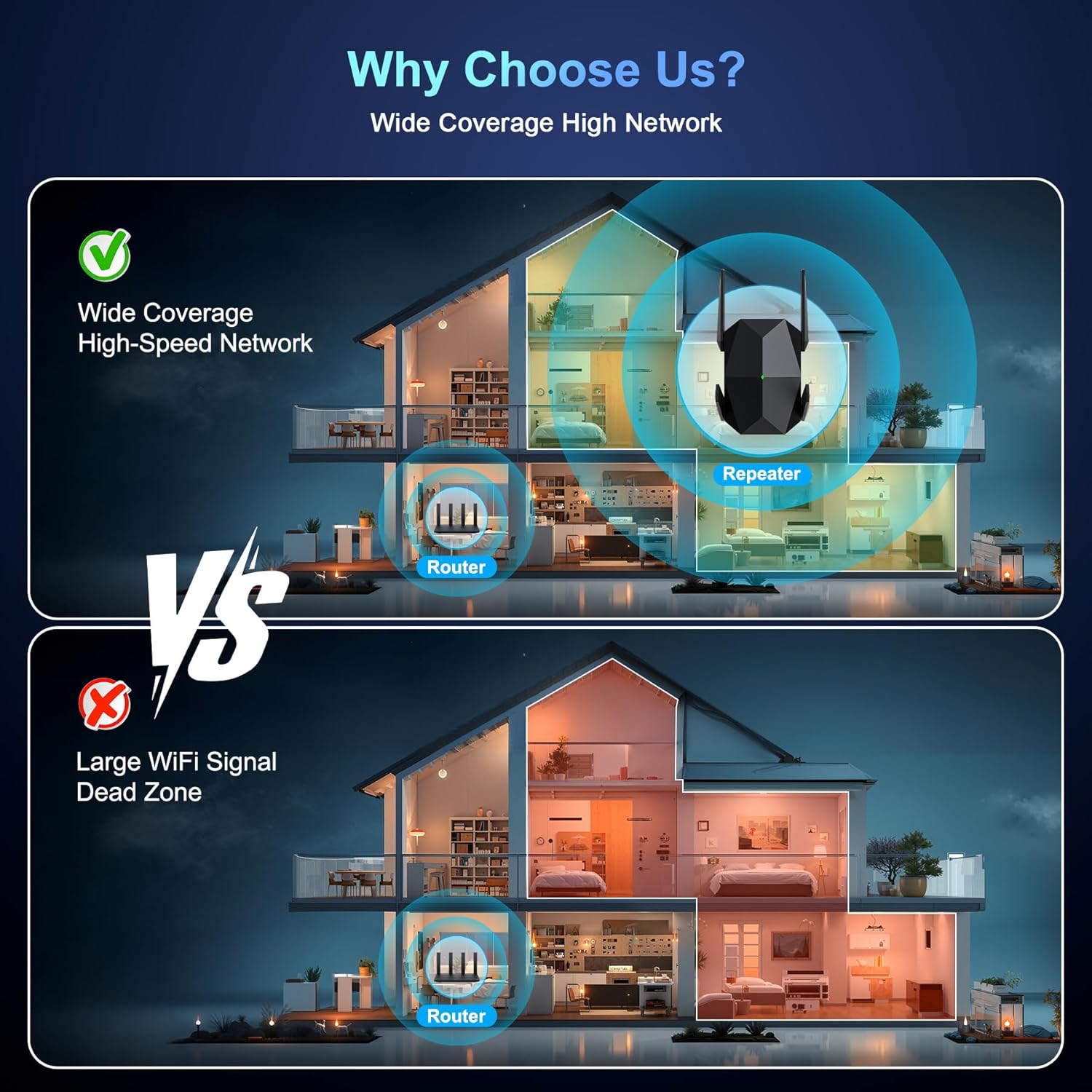 Detalle de WiFi Extender 2026 AX3000 WiFi 6 Booster — Dual-Band 3000Mbps with Ethernet, Covers up to 19,000 sq.ft
