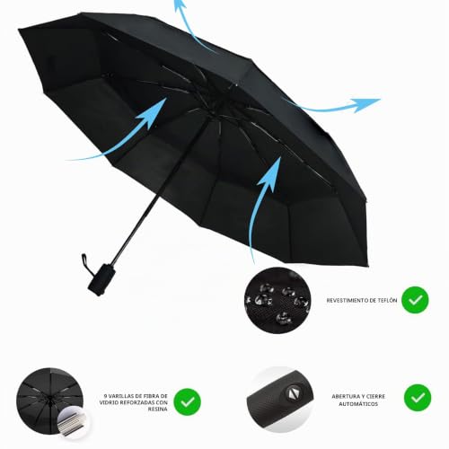 Detalle 2 de AMVUZ Paraguas Plegable de Viaje Compacto Automático a Prueba de Viento (Doble Negro)