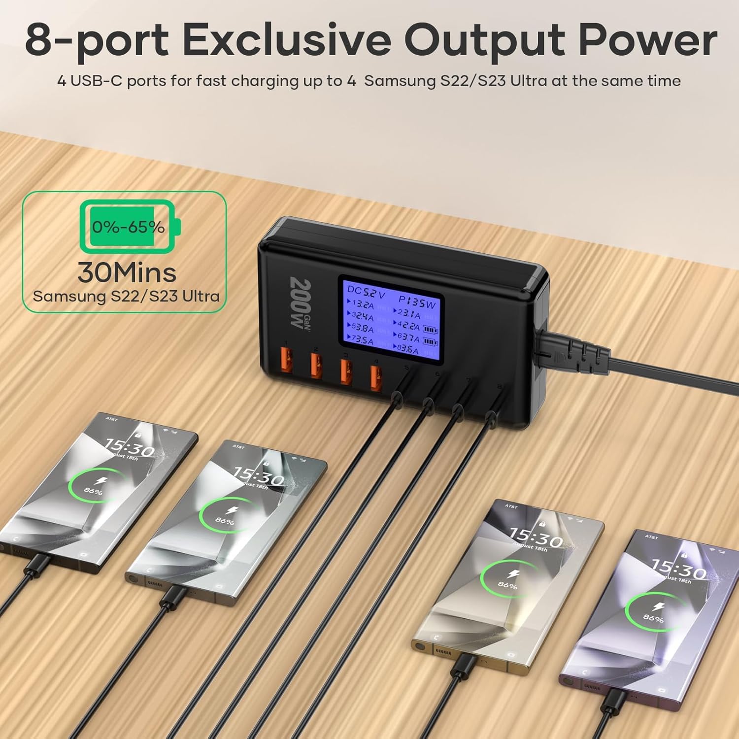 Thumbnail 3 de DKESMP Chargeur rapide GaN 200 W à 8 ports (4× USB-C PD 30 W + 4× USB-A QC 18 W) avec écran LCD