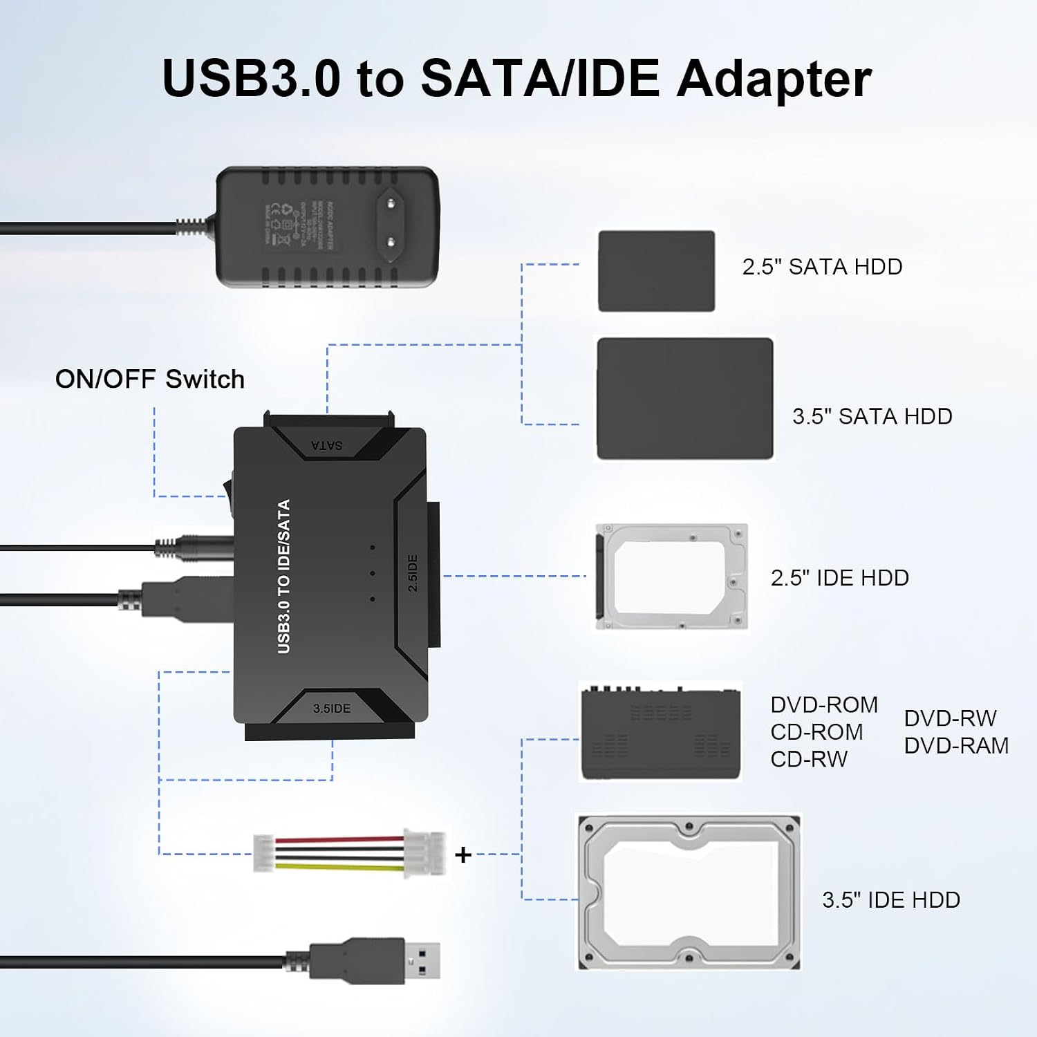 Thumbnail 2 de Gbformat Adapteur Disque Dur USB 3.0 — SATA/IDE pour 2,5" et 3,5" HDD/SSD