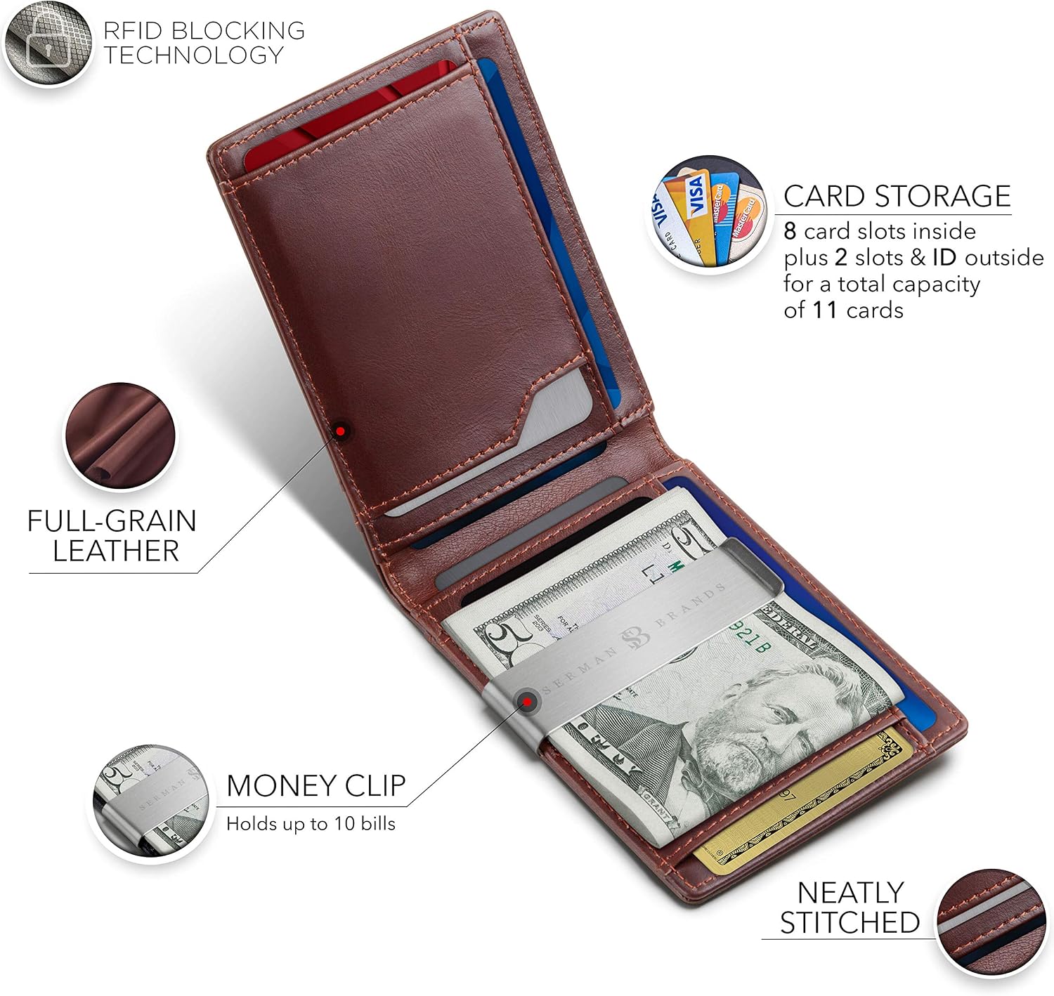 Detalle de SERMAN BRANDS Money Clip Wallet, Full-Grain Leather