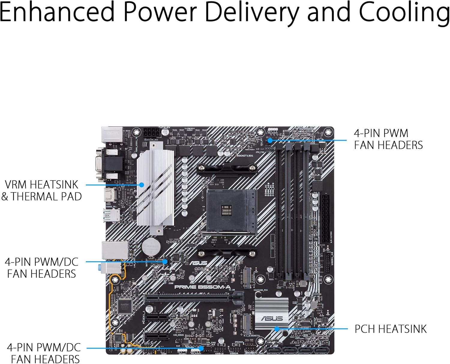 Detalle 2 de ASUS Prime B550M-A WiFi II: A solid AM4 Micro ATX motherboard for Ryzen 3rd Gen