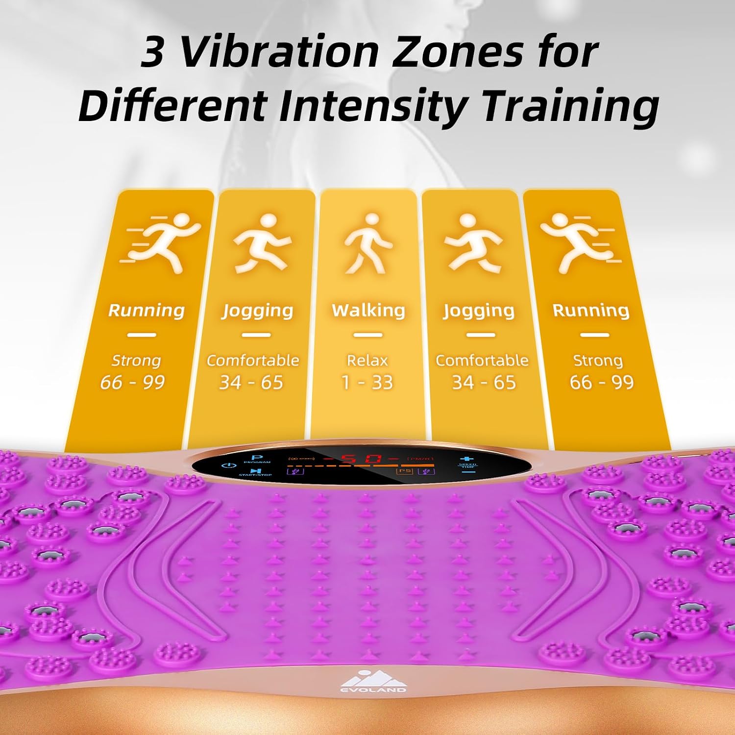 Detalle 2 de EVOLAND Vibration Plate Exercise Machine 99-speed