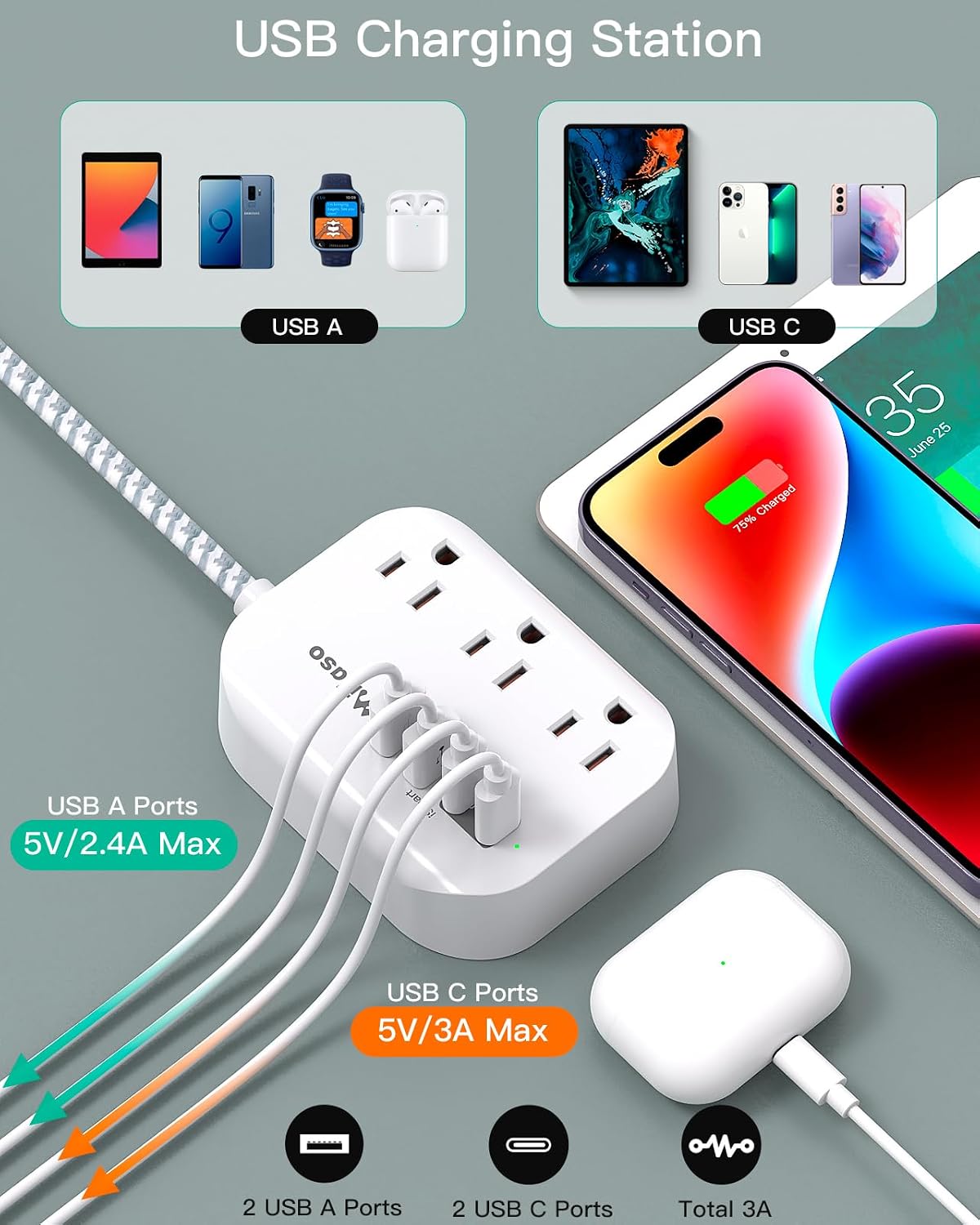 Detalle de Mifaso TH8056 Power Strip with USB-A and USB-C, 5-Ft Flat Cord