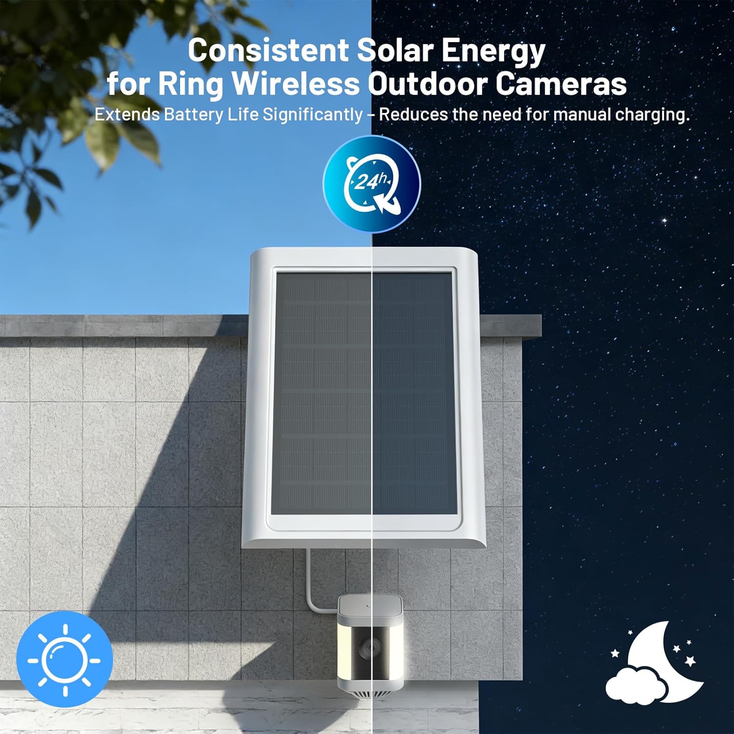 Thumbnail 6 de Solar Panel for Ring Camera (2 Pack) — Solar Charger for Ring Stick Up and Spotlight Plus/Pro Outdoor Cams