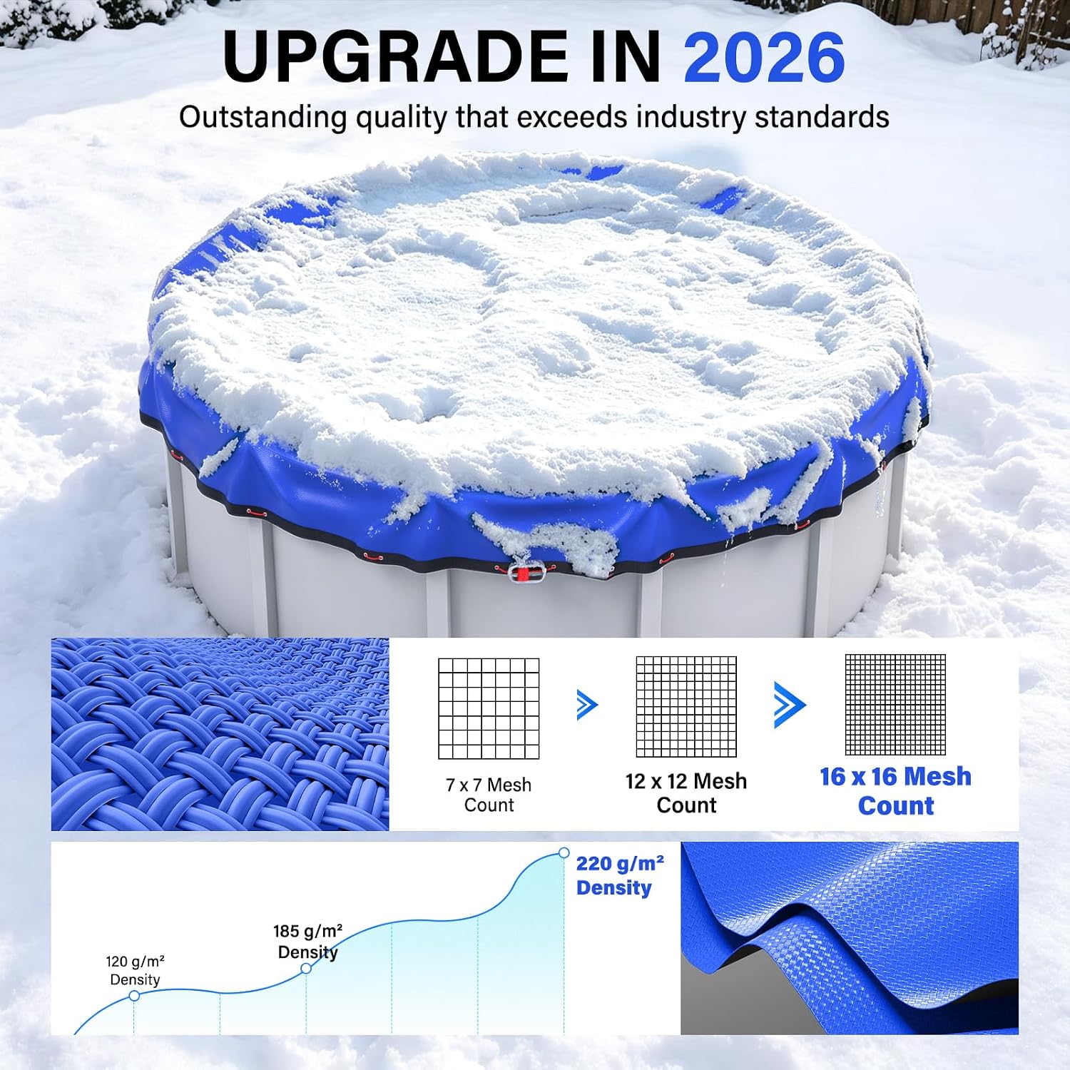Detalle de TIXANF T-PC-28 24-Foot Round Winter Pool Cover, Blue, with Winch and Cable