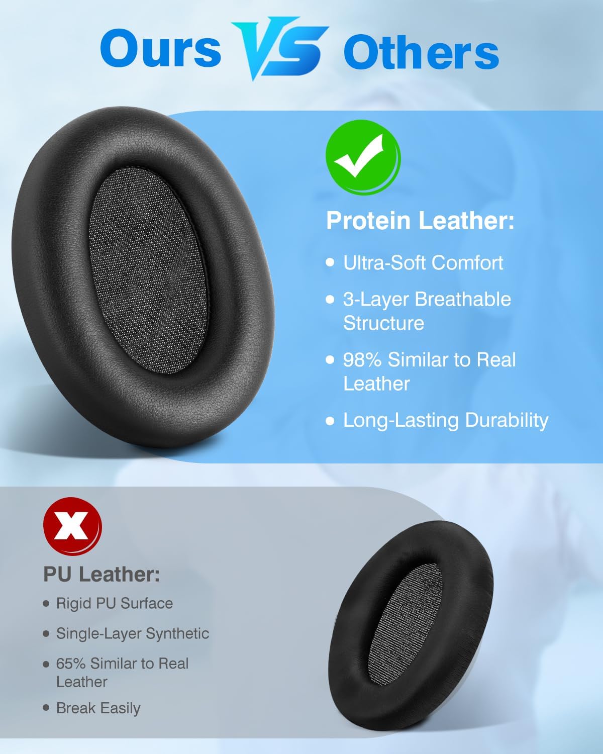 Thumbnail 2 de Link Dream coussinets pour Sony WH-1000XM3 (WH1000XM3) – mousse à mémoire de forme et isolation phonique, noir