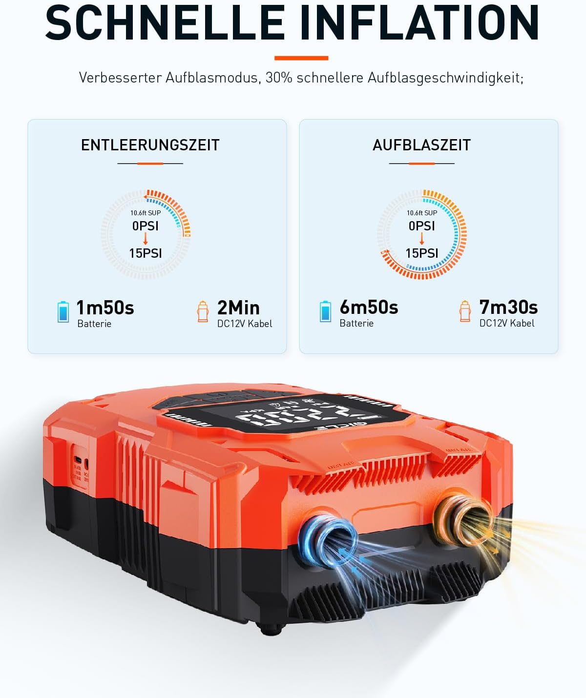 Thumbnail 3 de GICLE SUP Pumpe Akku 22 PSI elektrisch