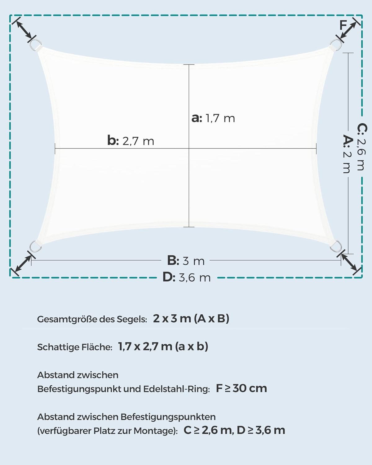 Thumbnail 4 de SONGMICS Sonnensegel 2x3 m wasserdicht mit 665 mm Wassersäule – UV-Schutz (93%) für Terrasse, Garten & Balkon