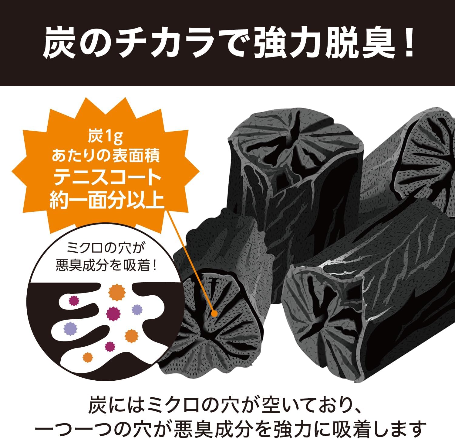 Thumbnail 4 de ドライペット 備長炭ドライペット ふとん用除湿シート 4枚入×2個