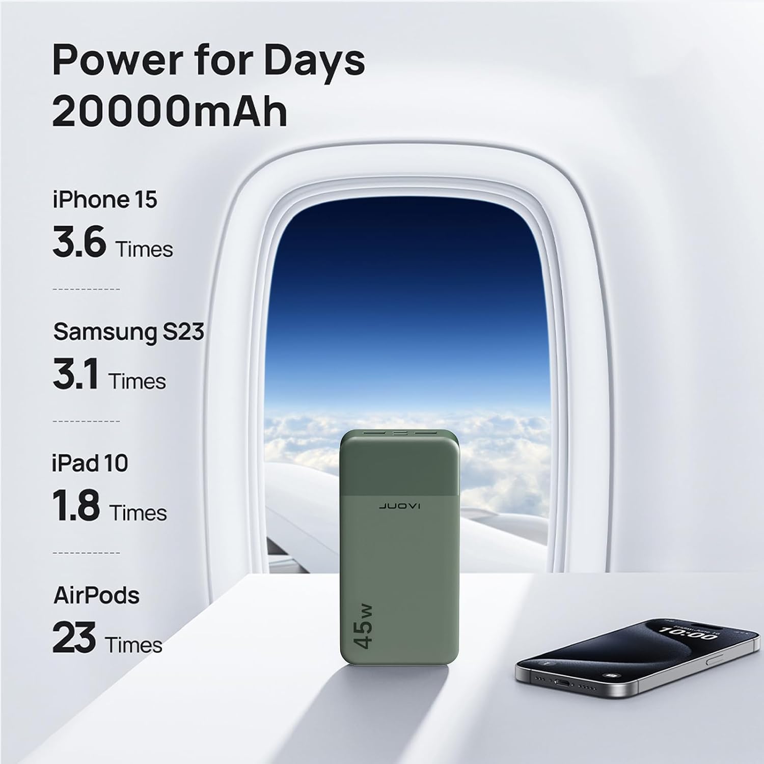 Thumbnail 4 de JUOVI J2621 Power Bank 20000mAh 45W