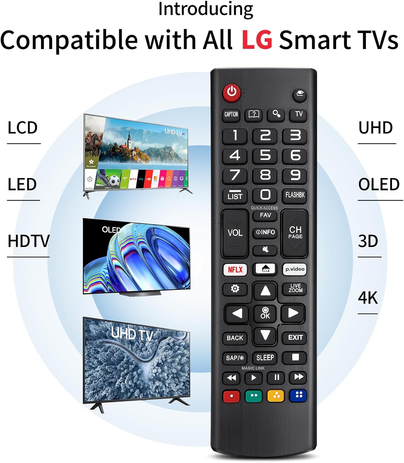 Detalle de Angrox Universal Replacement Remote for LG Smart TVs (Battery Included)