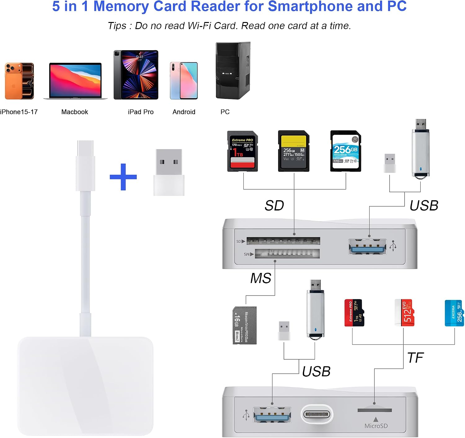 Detalle de Xoqby XC5U-W 5-in-1 USB-C Card Reader with SD, MicroSD and Dual USB-A